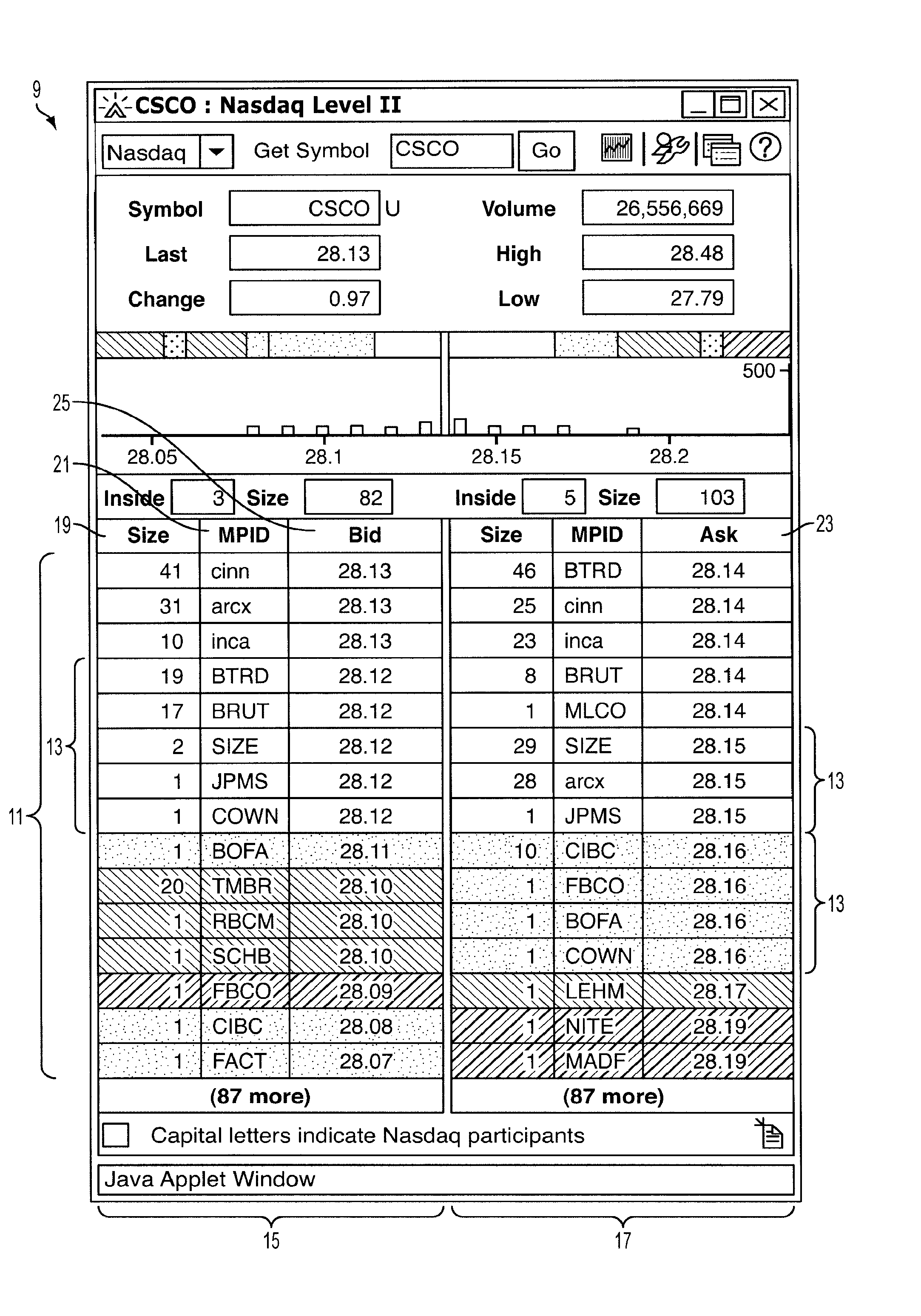 Quote and order entry interface