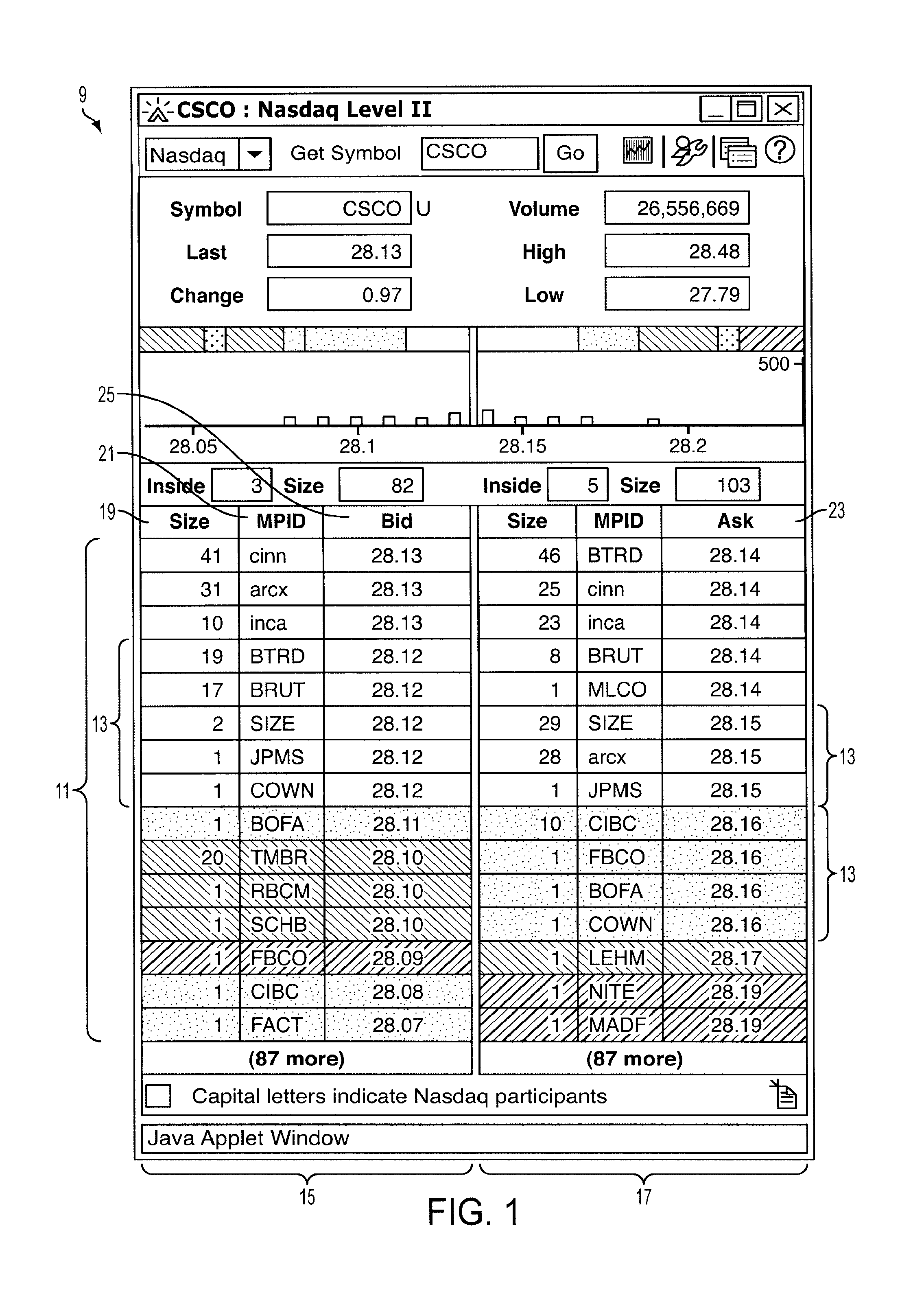 Quote and order entry interface