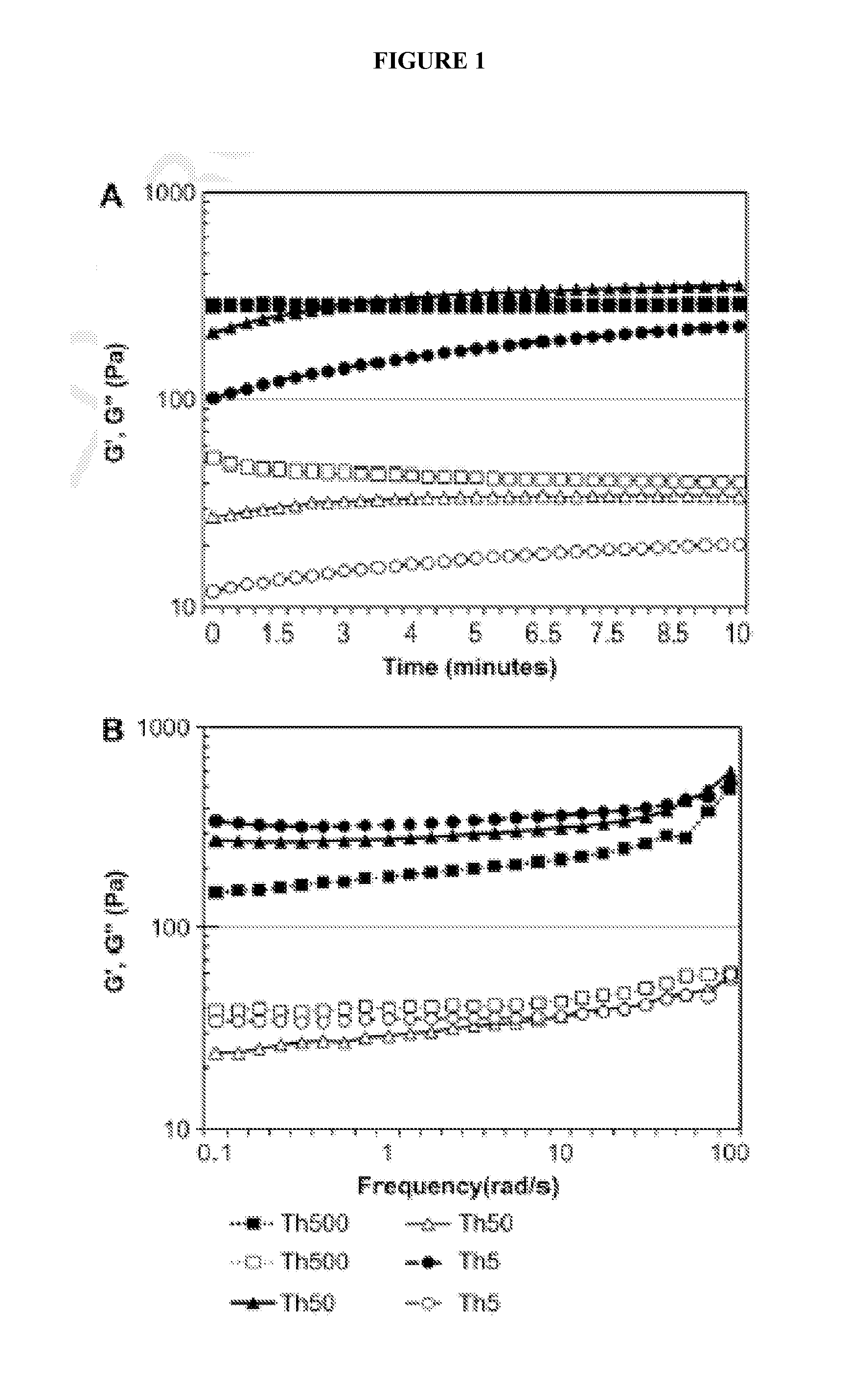 Interpenetrating biomaterial matrices and uses thereof