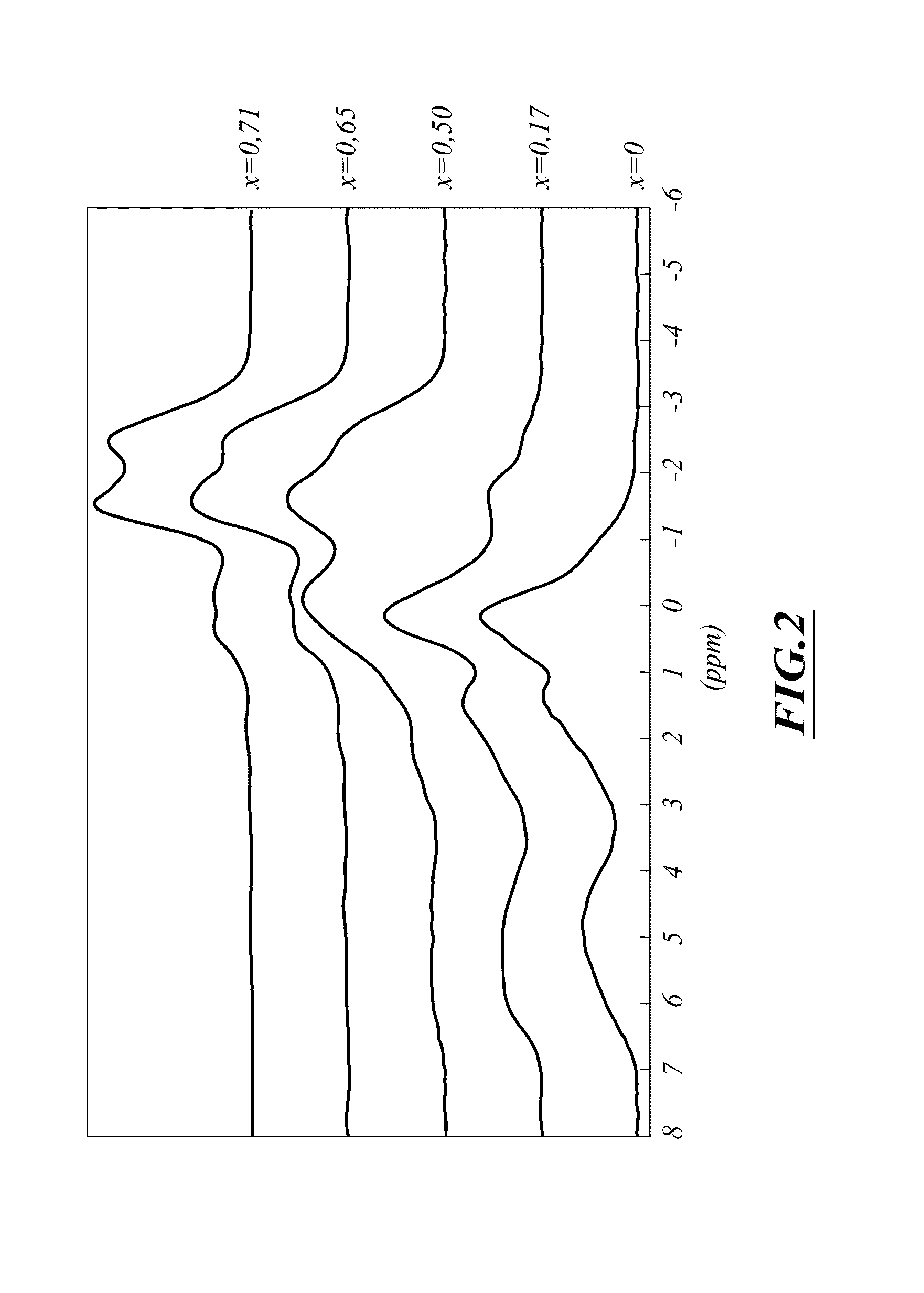 Galliated calcium phosphate biomaterials