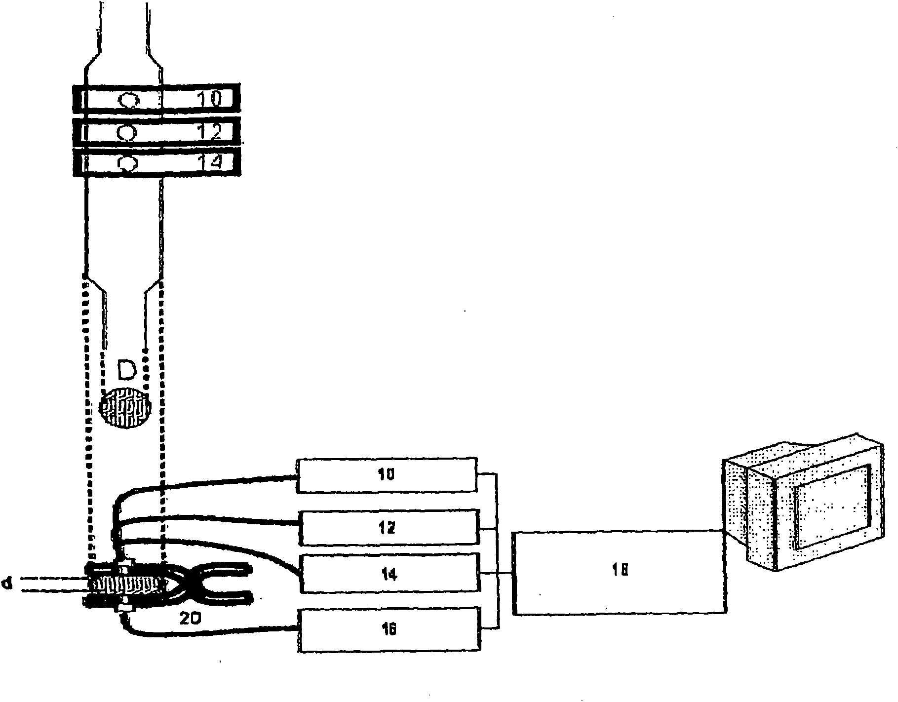 Method for the glucose concentration in pulsational blood