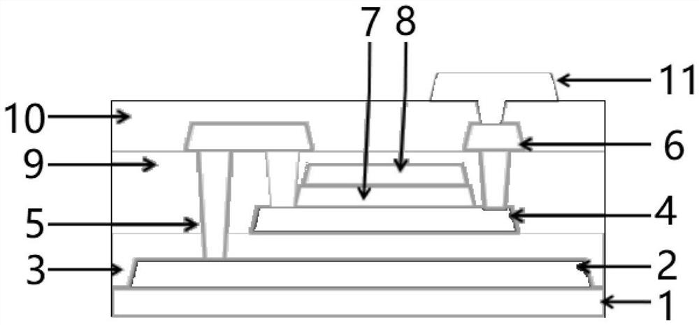 TFT array substrate structure and manufacturing method