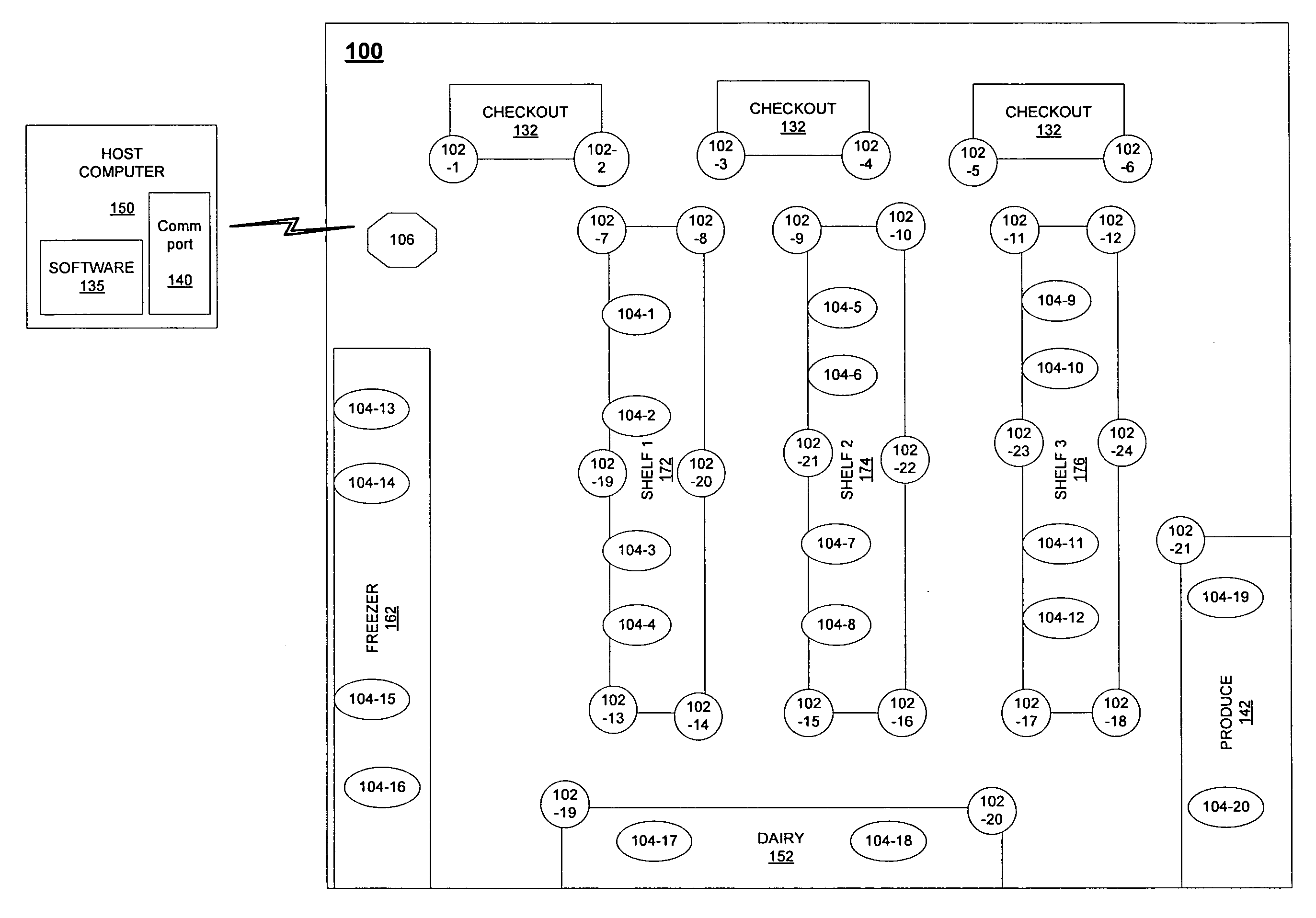 Method and System for Performing Mobile RFID Asset Detection and Tracking