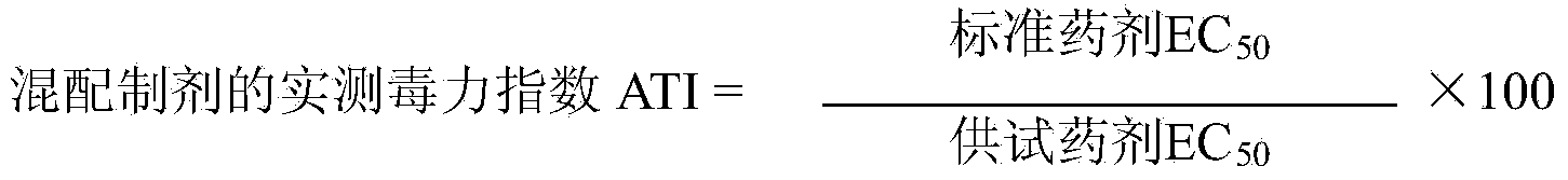 Compound bactericide