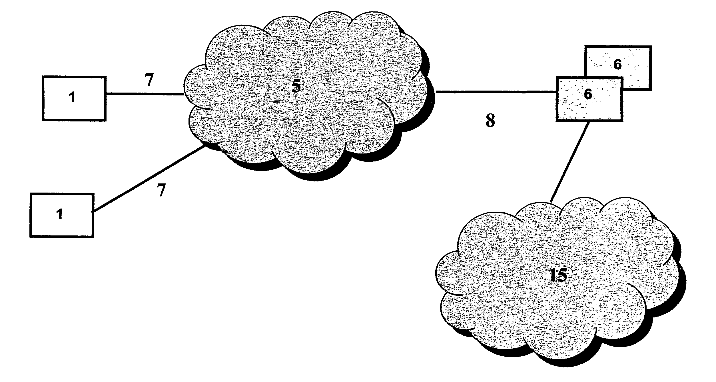 Device and Method for the Provisioning of Personal Service Hosting