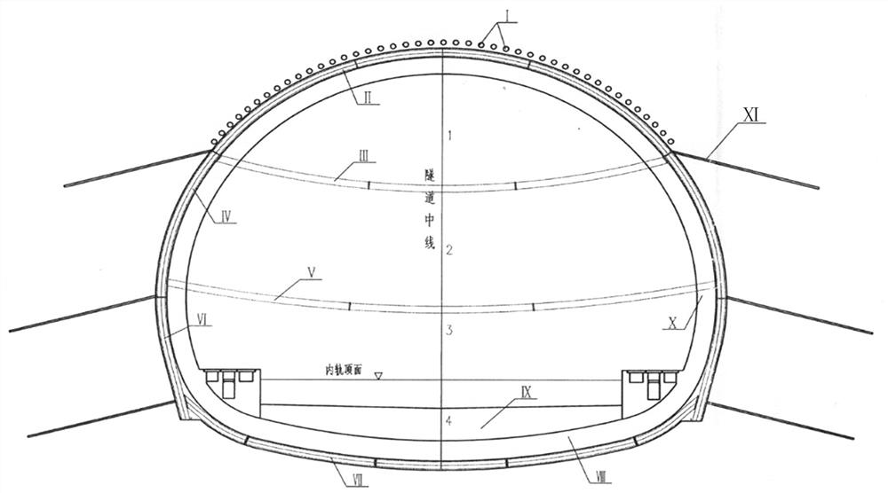 Construction Method of Controlled Settlement Convergence for High Water Level Shallow Buried Loess Tunnel