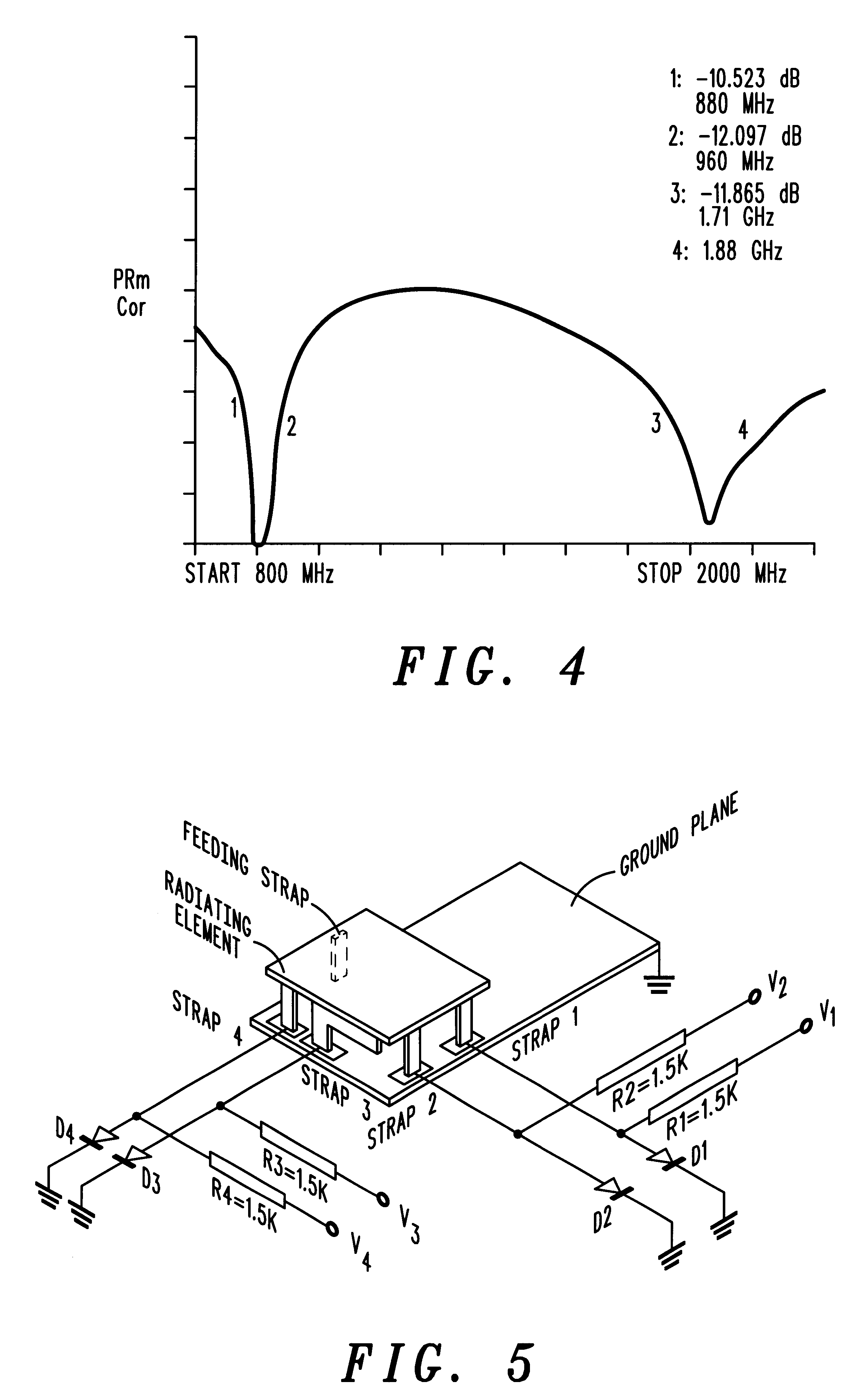 Internal multi-band antennas for mobile communications