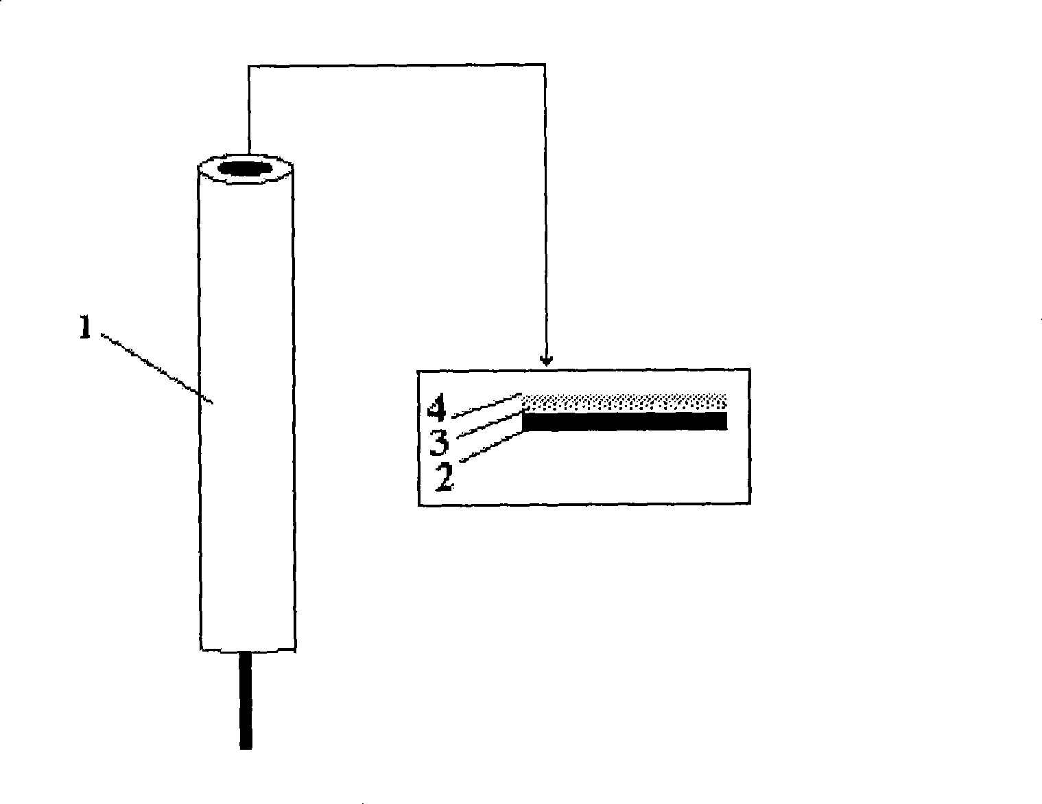 Bismuth film electrode modified by Nafion and use thereof