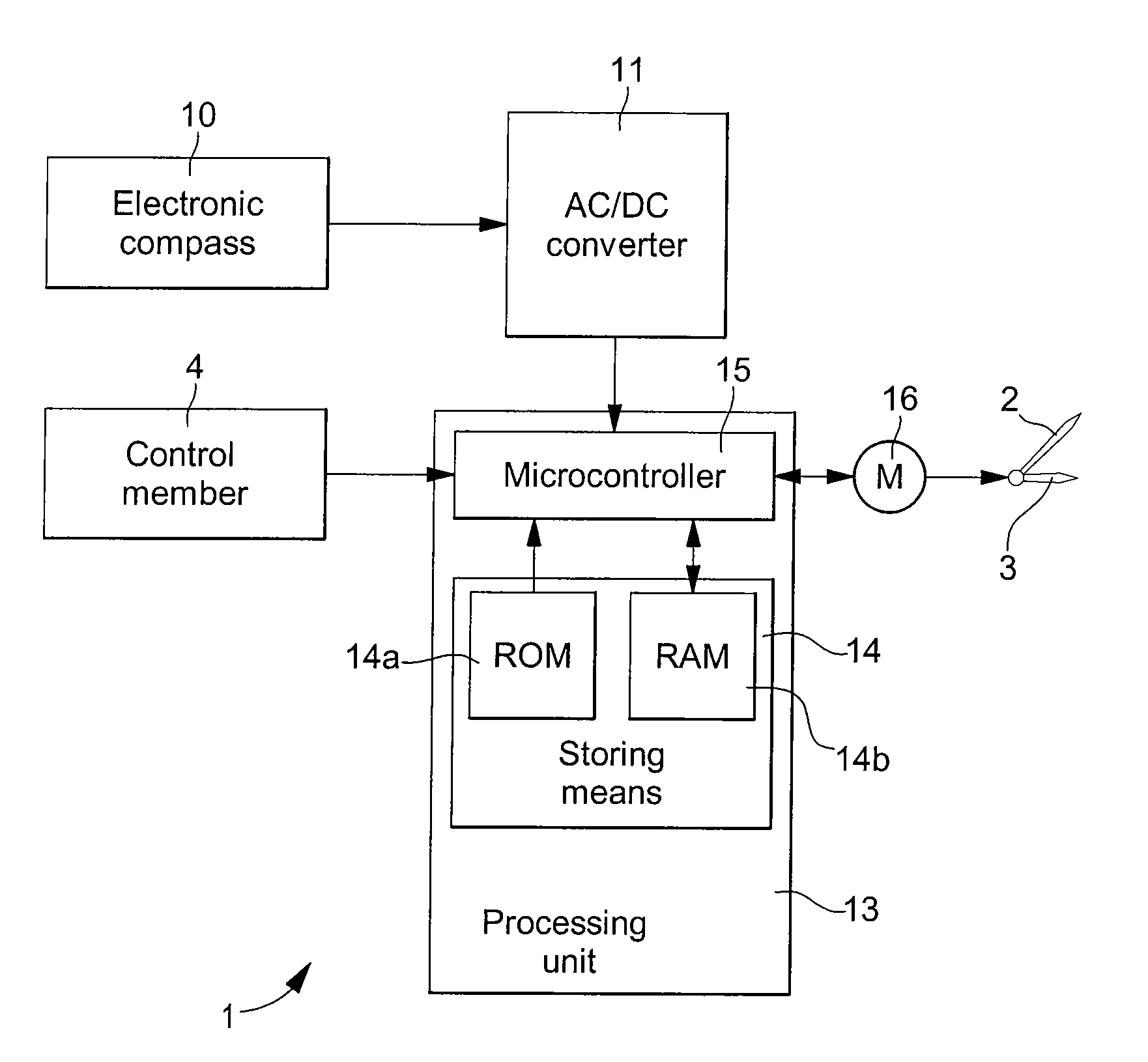 Electronic watch with indication of the direction of a pre-programmed geographical place