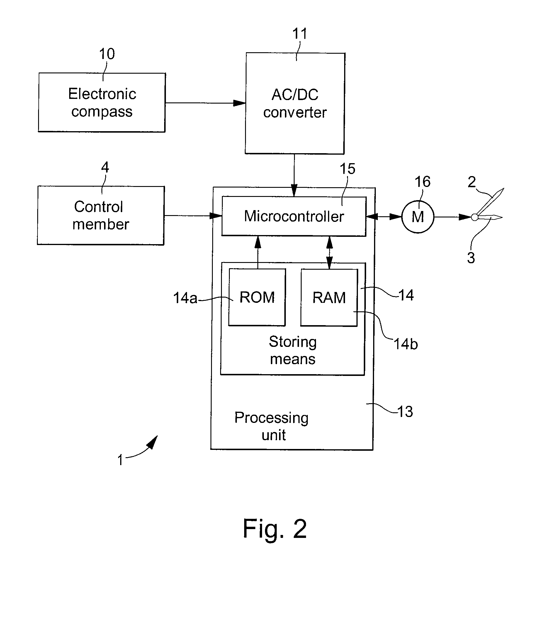 Electronic watch with indication of the direction of a pre-programmed geographical place