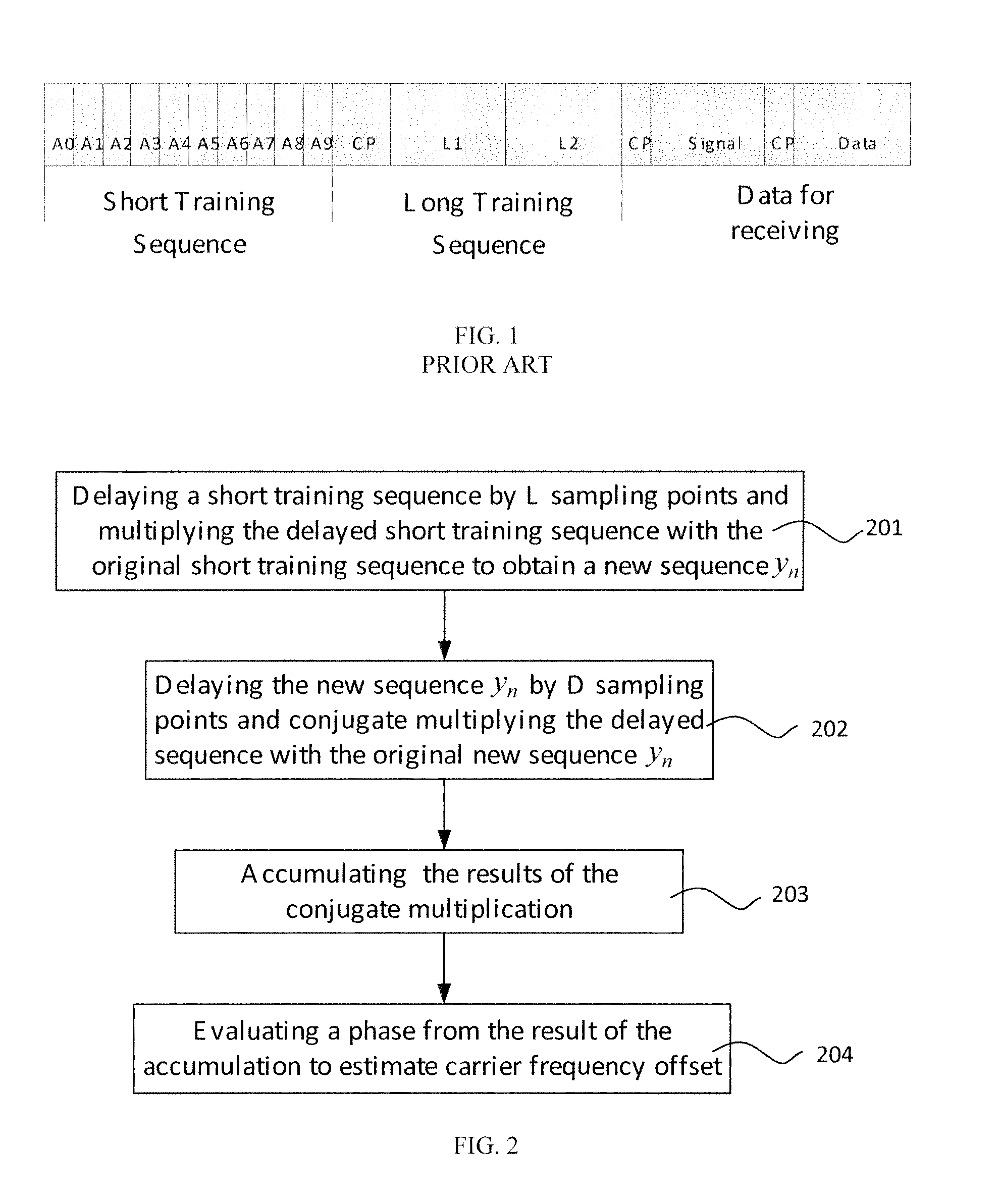 Carrier Frequency Acquisition Method and Apparatus