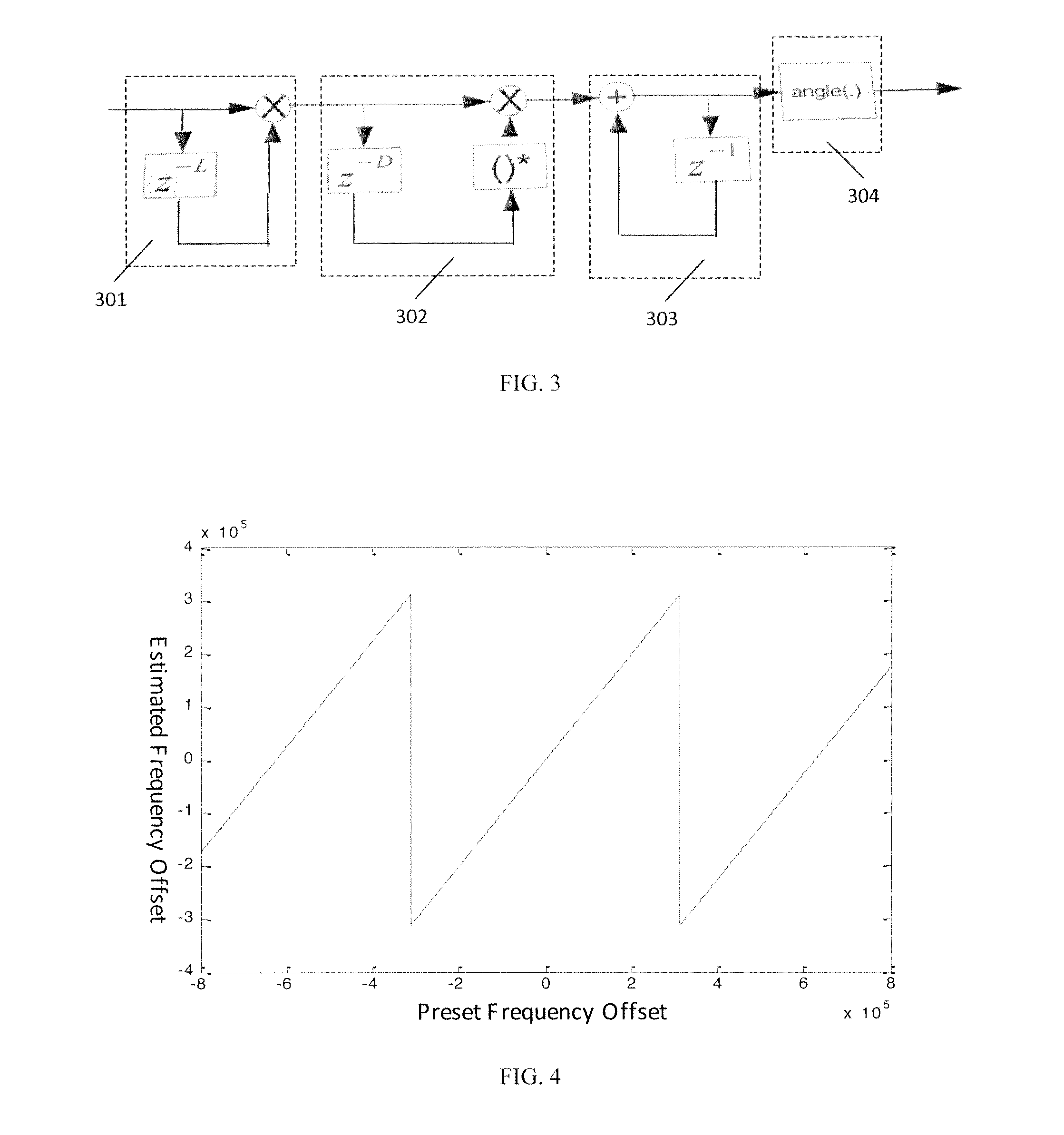 Carrier Frequency Acquisition Method and Apparatus