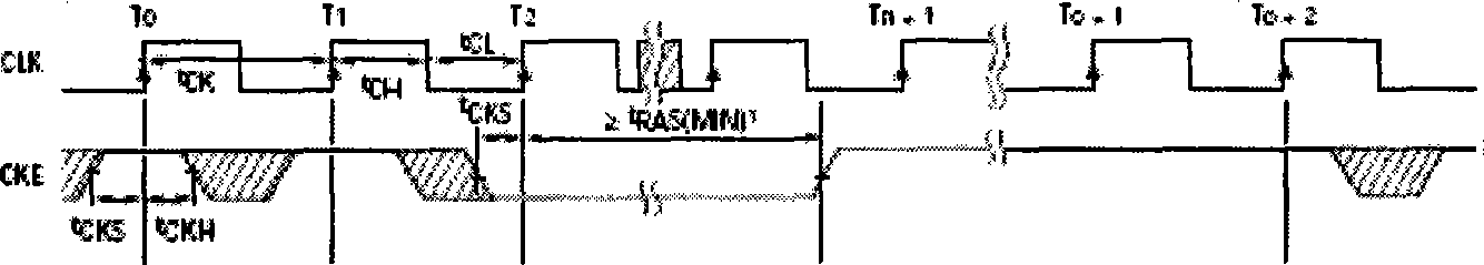 DRAM run frequency adjustment system and method