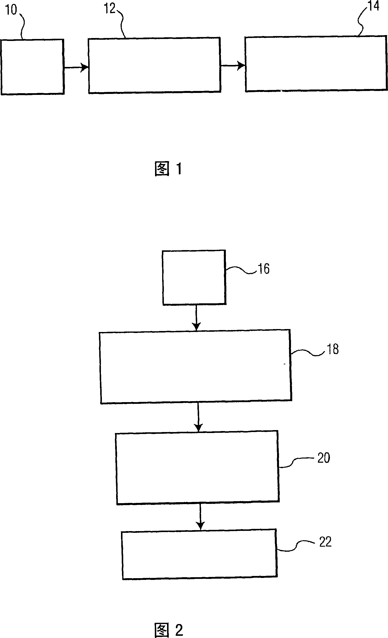 Using historic load profiles to dynamically adjust operating frequency and available power to a handheld multimedia device processor core