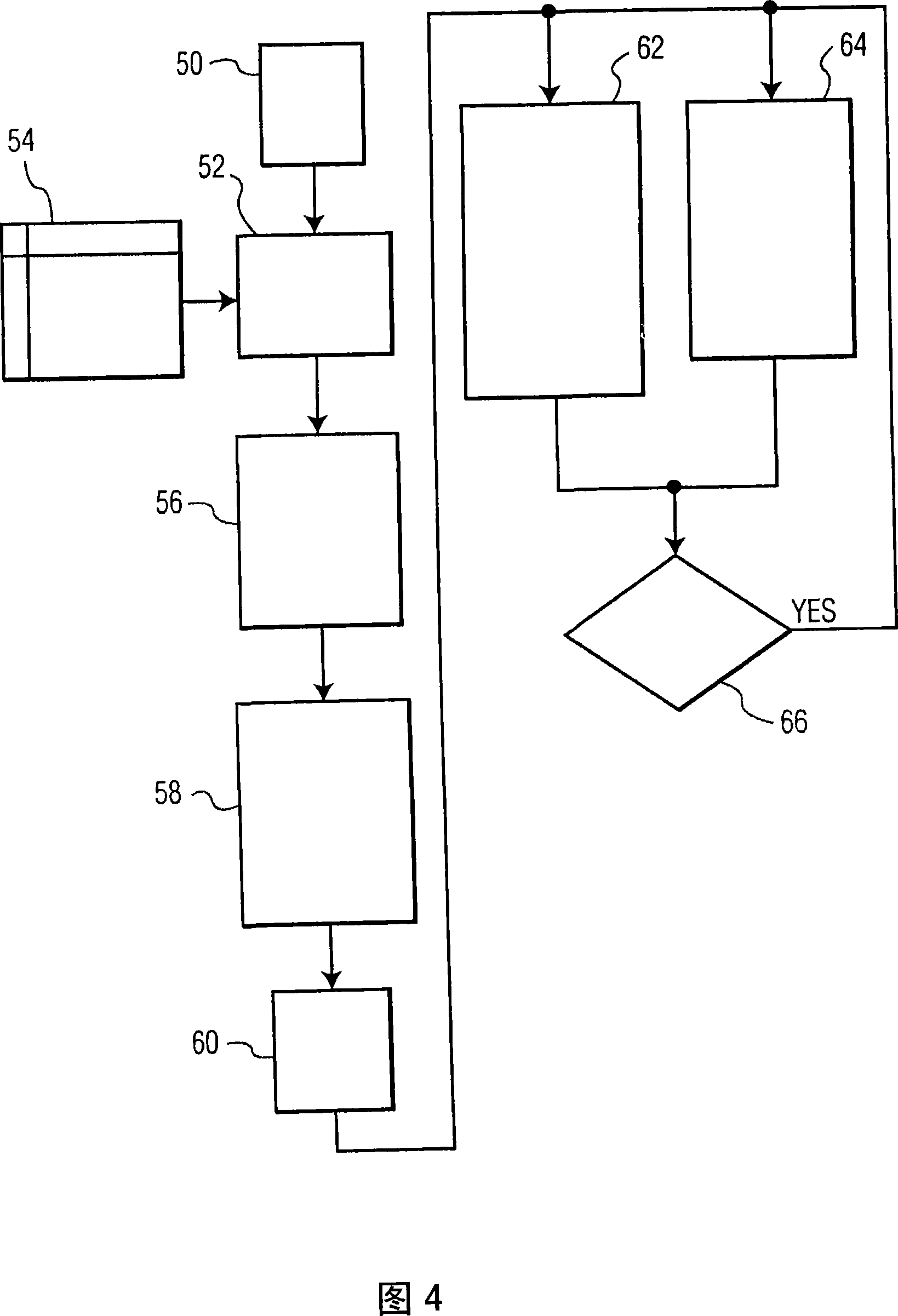 Using historic load profiles to dynamically adjust operating frequency and available power to a handheld multimedia device processor core