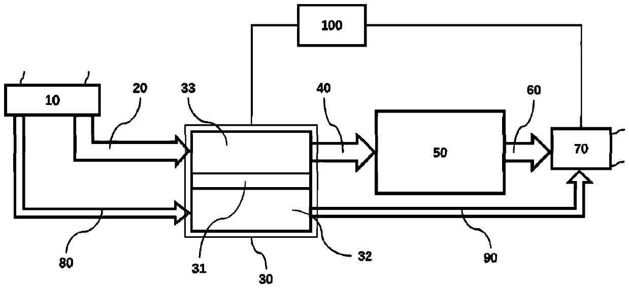 Battery thermal management system for vehicle