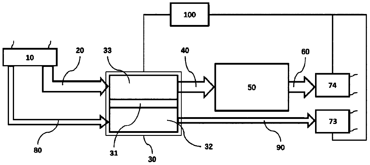 Battery thermal management system for vehicle