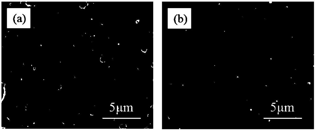 AlTiN coating and preparation method thereof