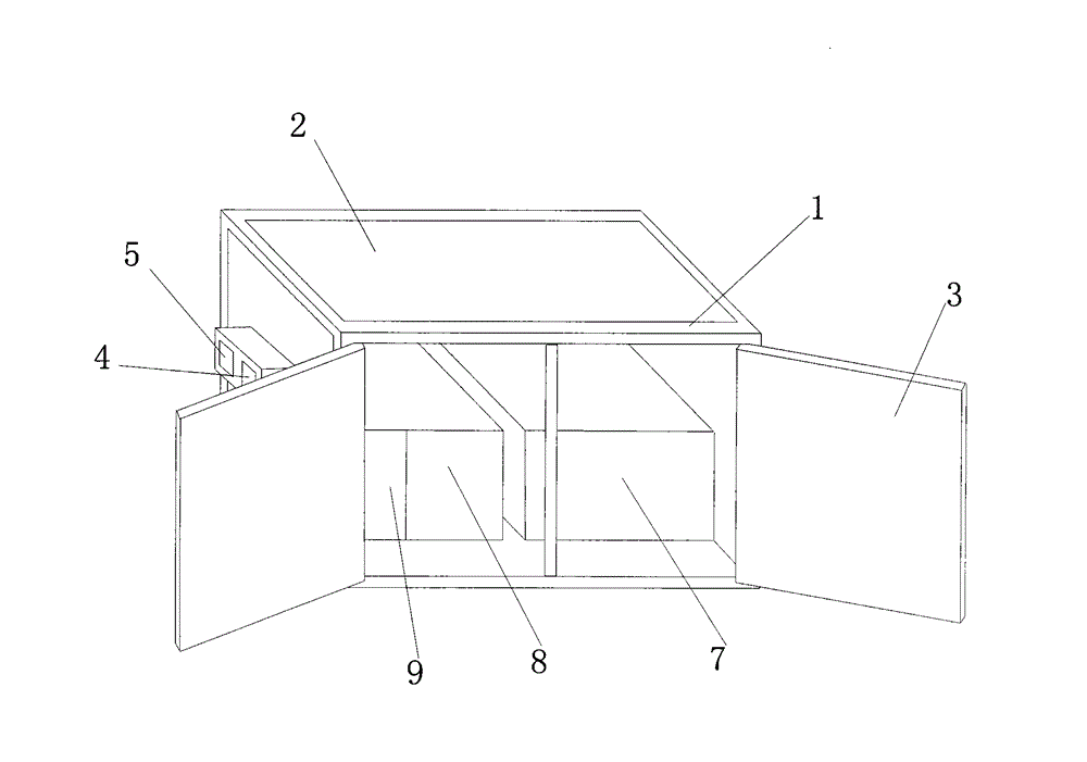 Energy-saving thermotank for battery in base station