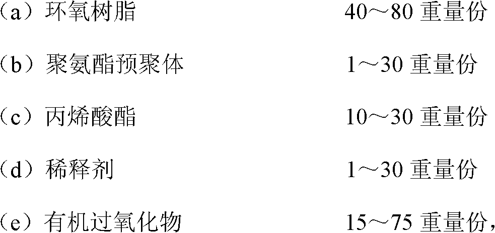 Bi-component epoxy resin binder, cast mixture containing bi-component epoxy resin binder, cast molding body and method for casting metal products