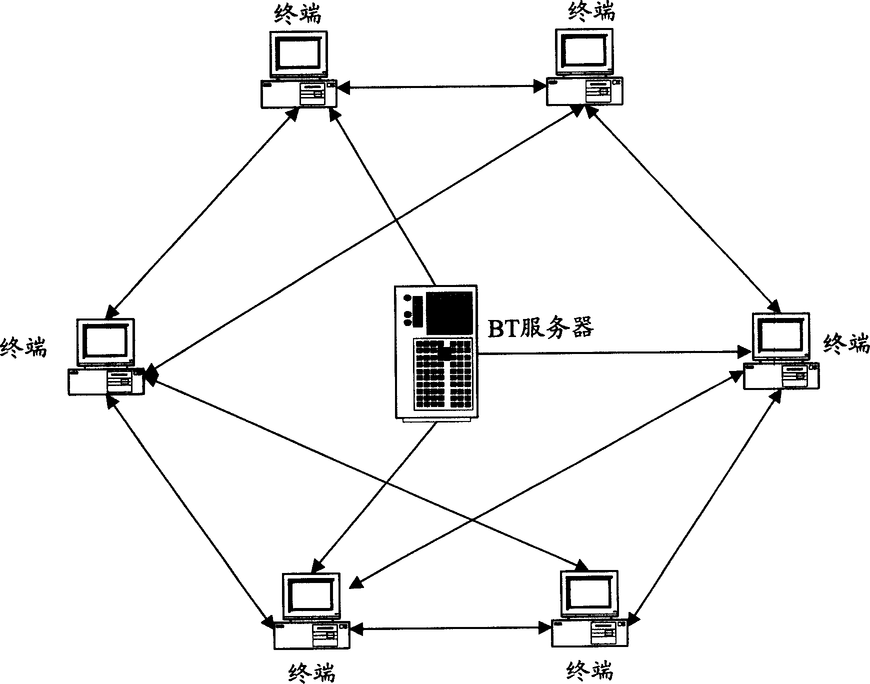 Distributing storage downloading system, device and method for network data