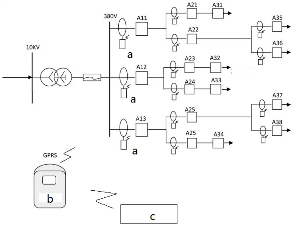 Electric leakage real-time monitoring system