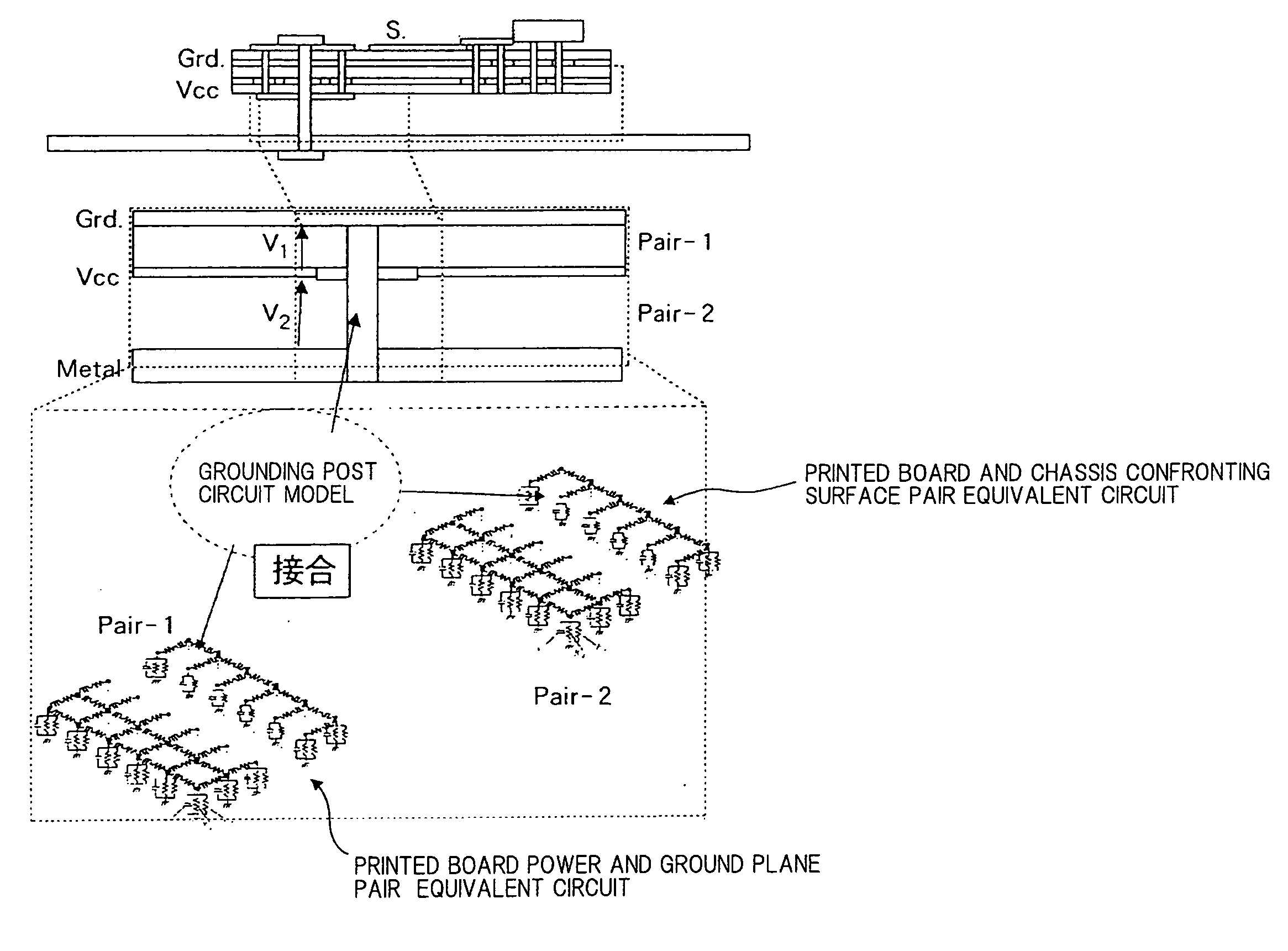 System for and method of analyzing printed board carrying chassis, printed board carrying chassis structure, program, and recording medium