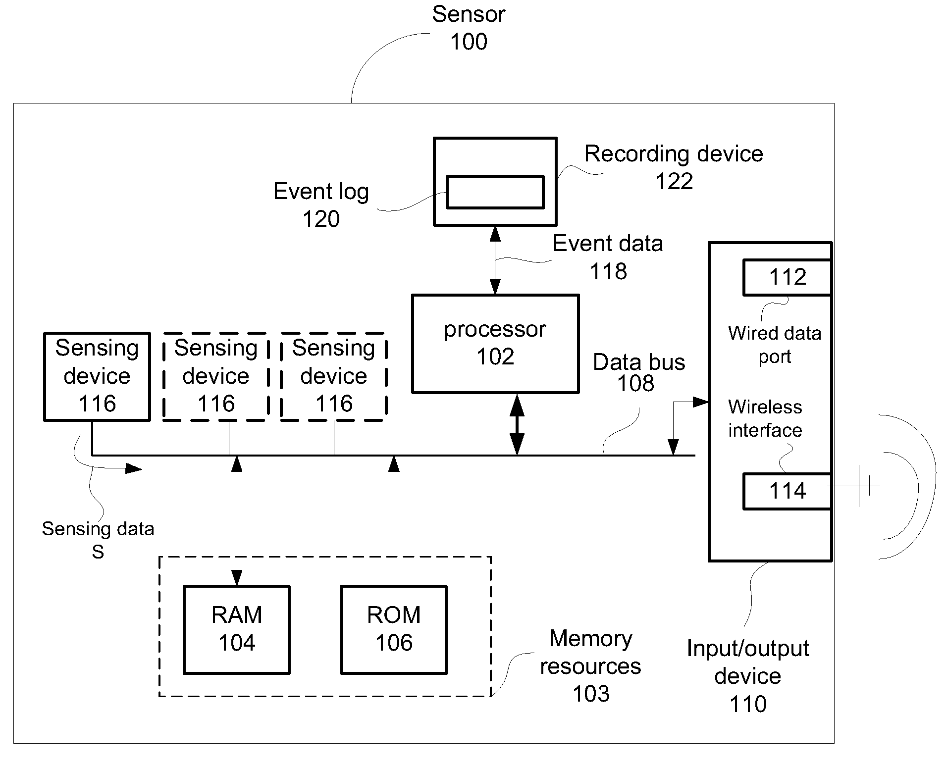 Event recorder for portable media device