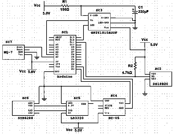 Air quality index adaptive prediction voice system