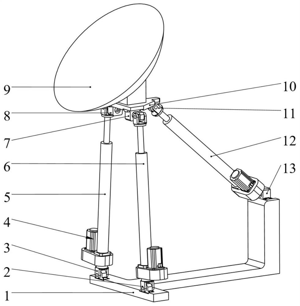 A Parallel Supporting Mechanism for Three-DOF Antenna