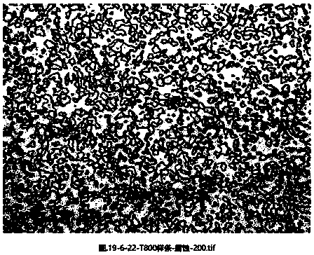 Manufacturing process for producing cobalt-based alloy powder metallurgy by using simple substance ball milling method