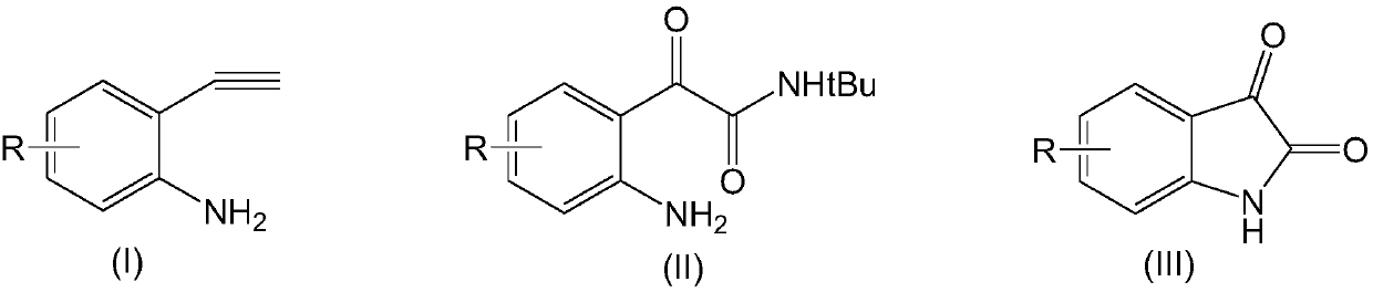 A kind of preparation method of indoledione compound