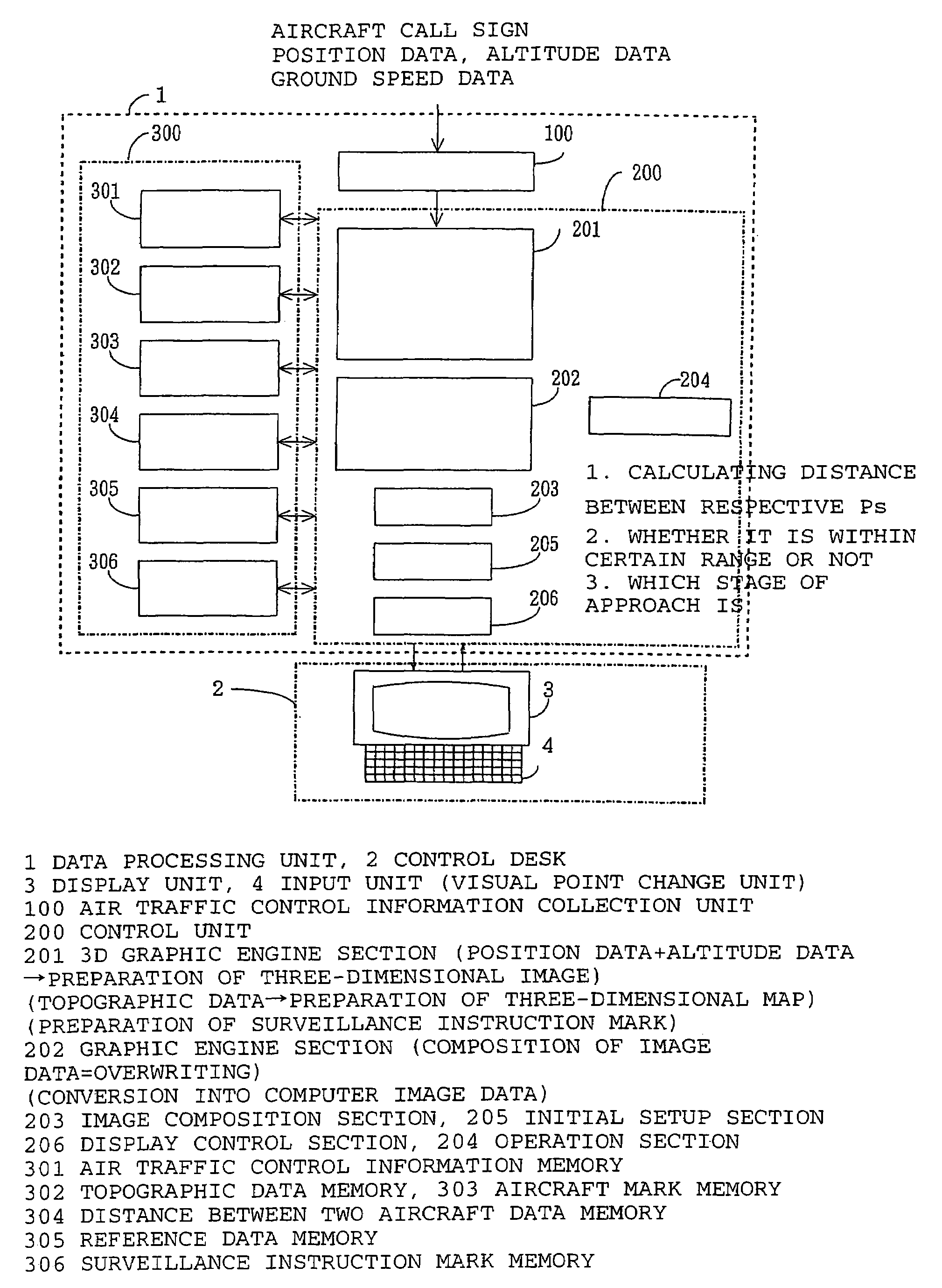 Method for displaying position of an aircraft in a display for air traffic control