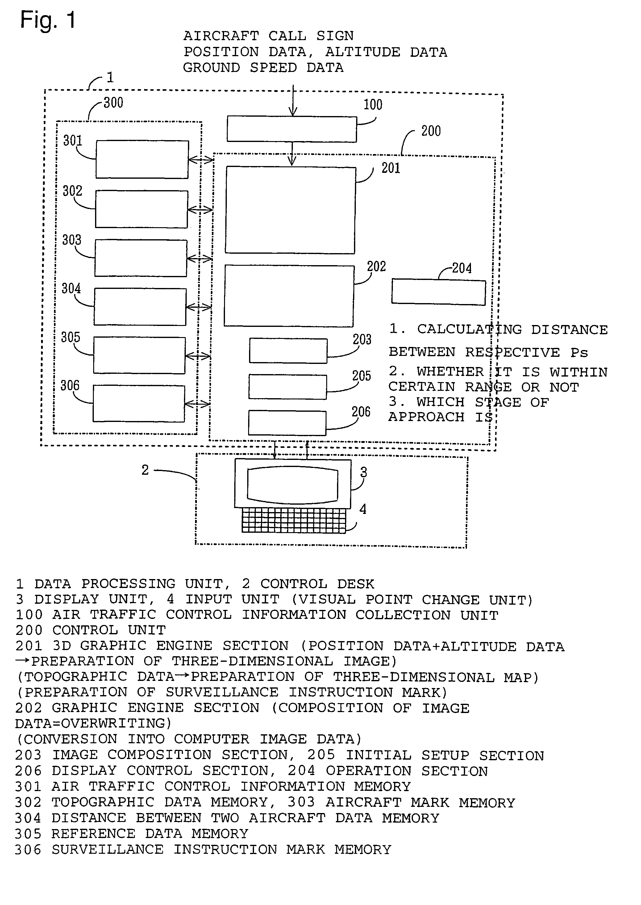 Method for displaying position of an aircraft in a display for air traffic control