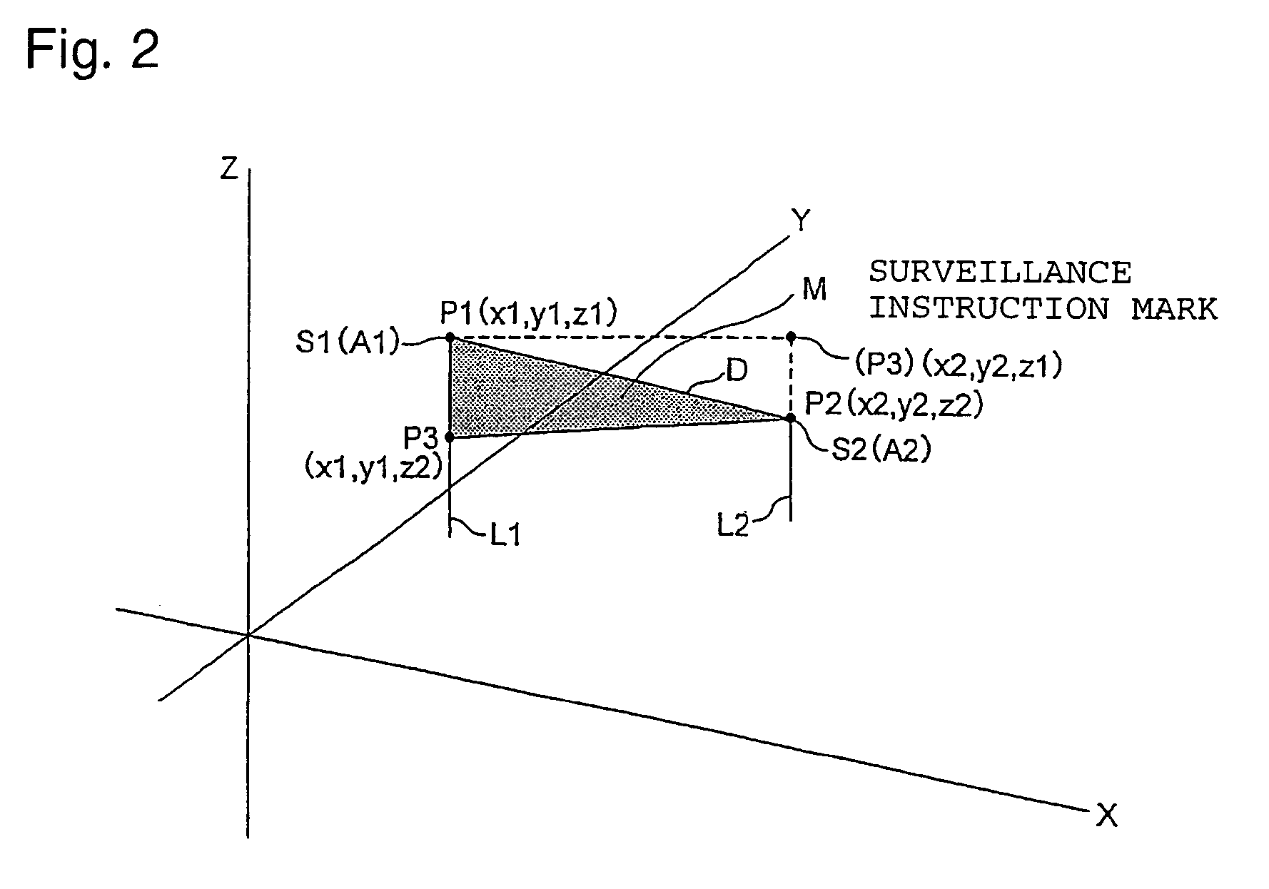 Method for displaying position of an aircraft in a display for air traffic control