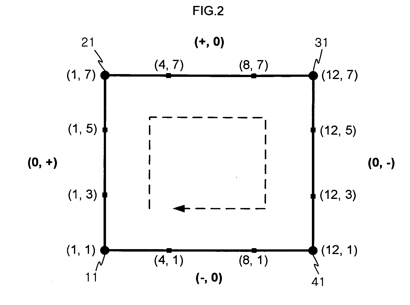 Touch input recognition methods and apparatuses