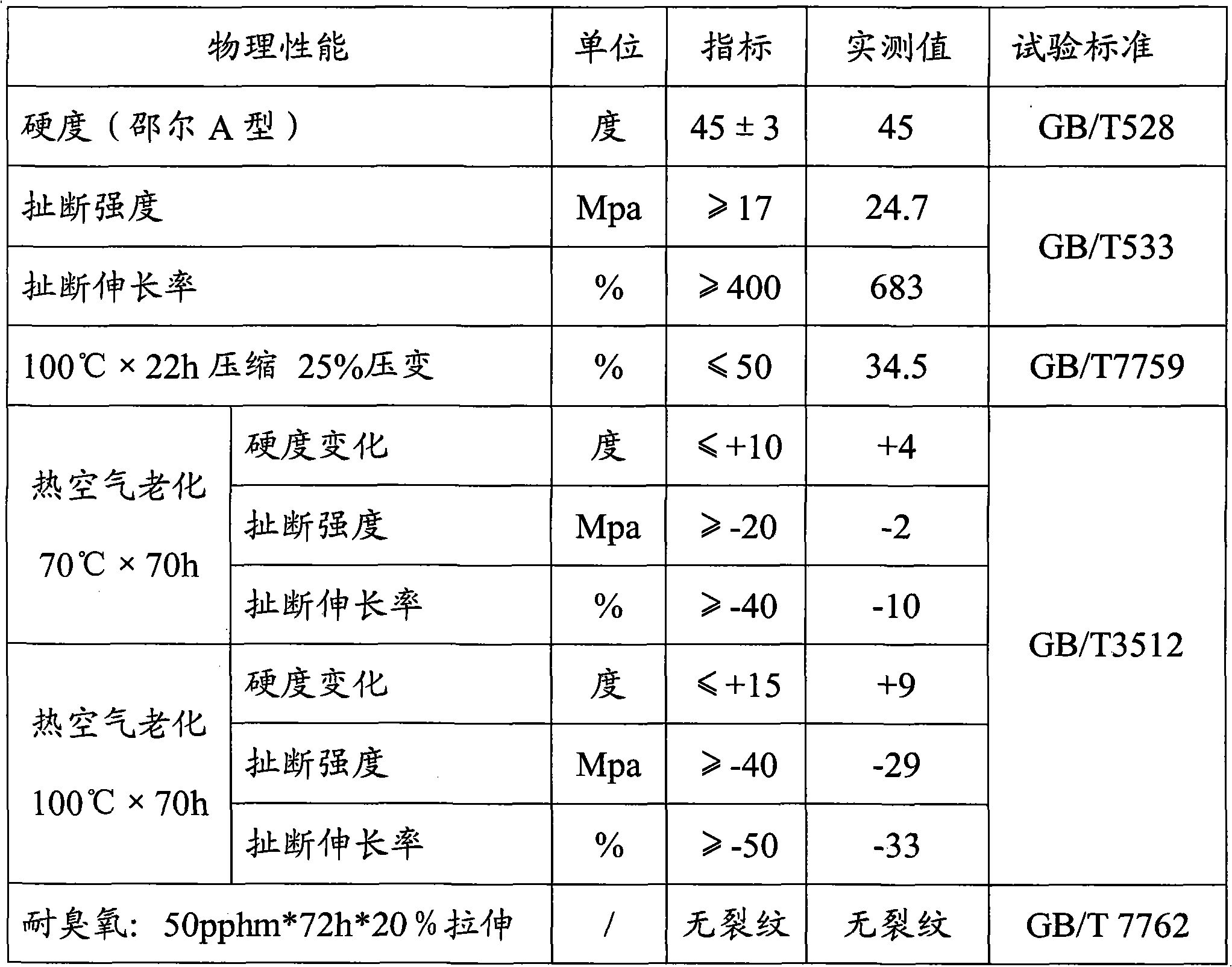 Engine mounting heat-resisting material and preparation method thereof