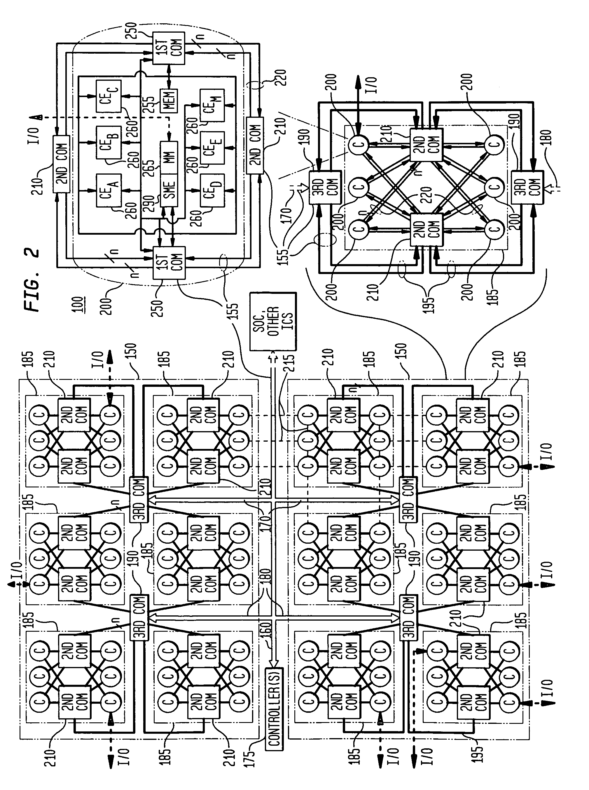 Resilient integrated circuit architecture