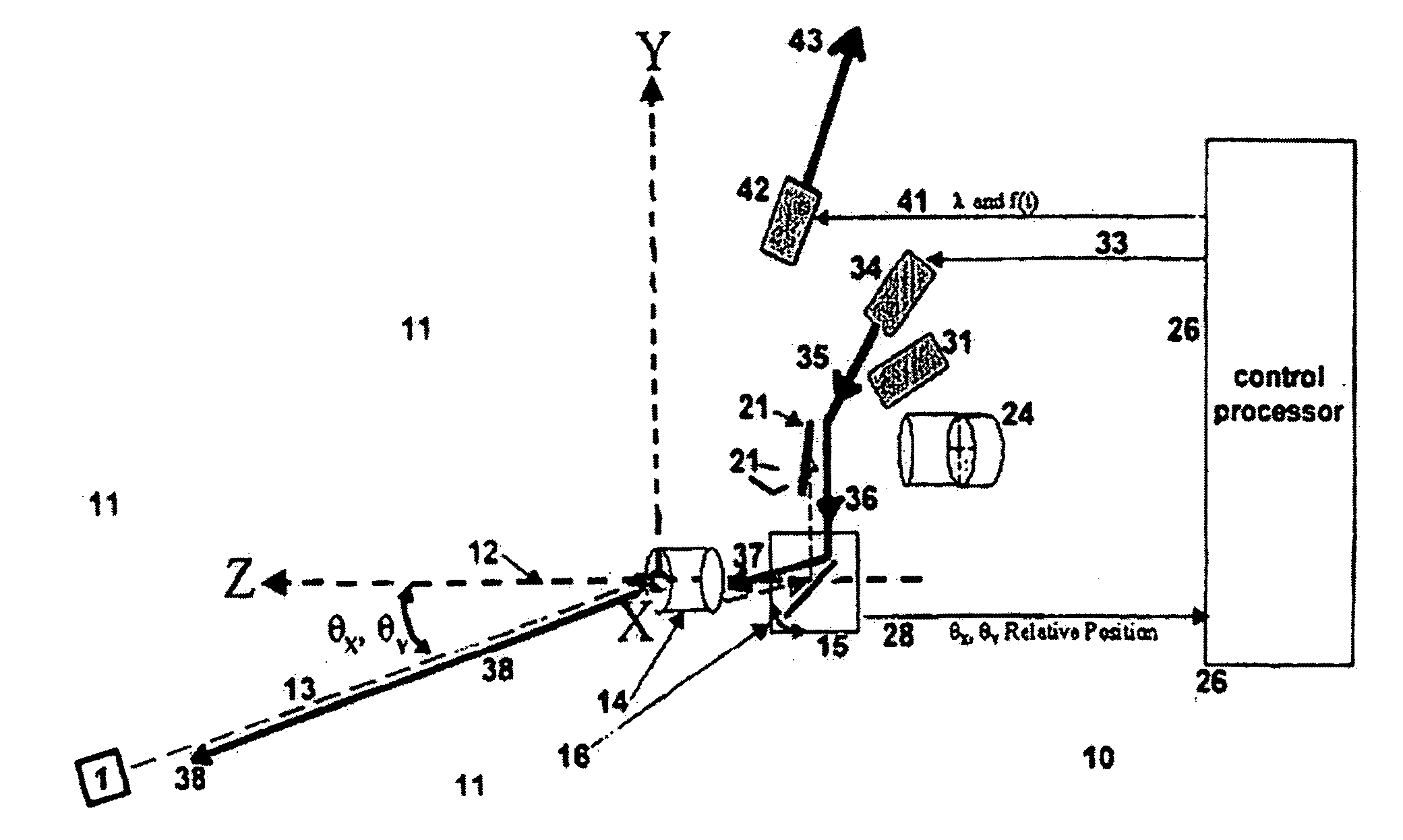 Optical system