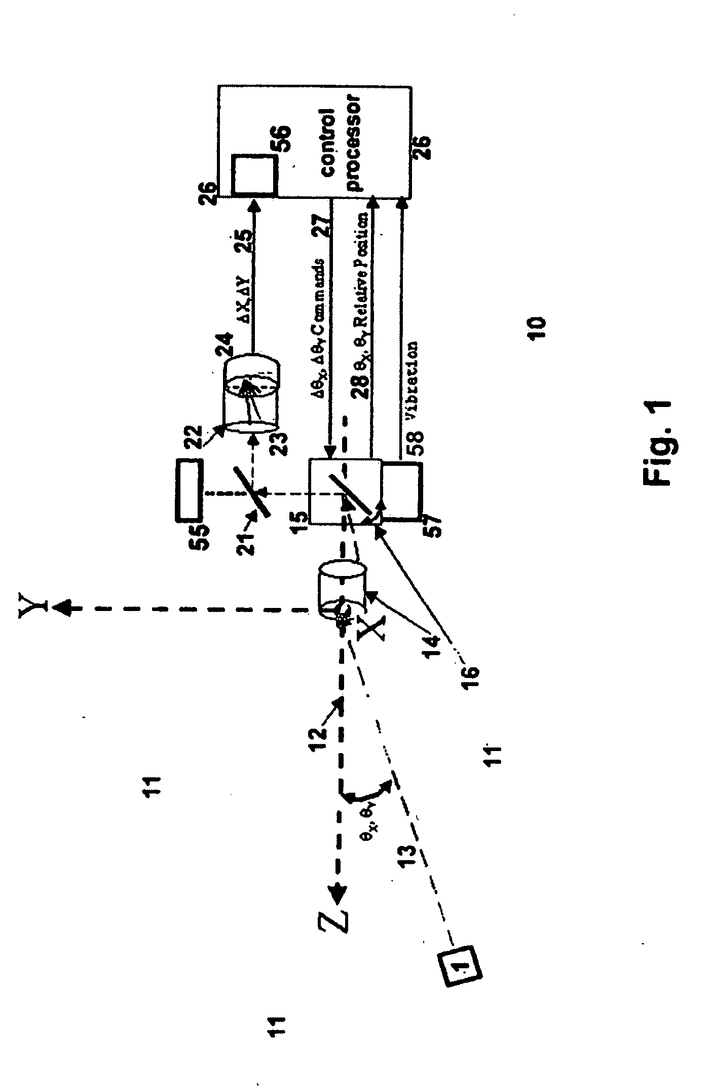 Optical system