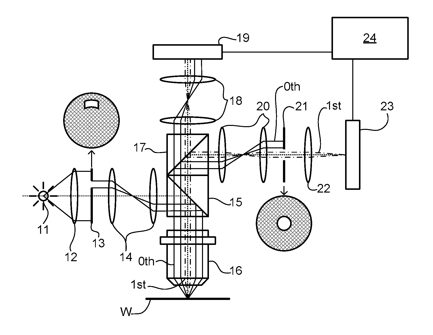 Metrology method and apparatus, lithographic apparatus, device manufacturing method and substrate