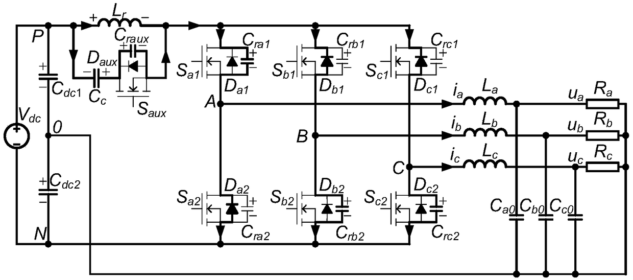 A ZVS modulation method for a three-phase four-wire ZVS inverter