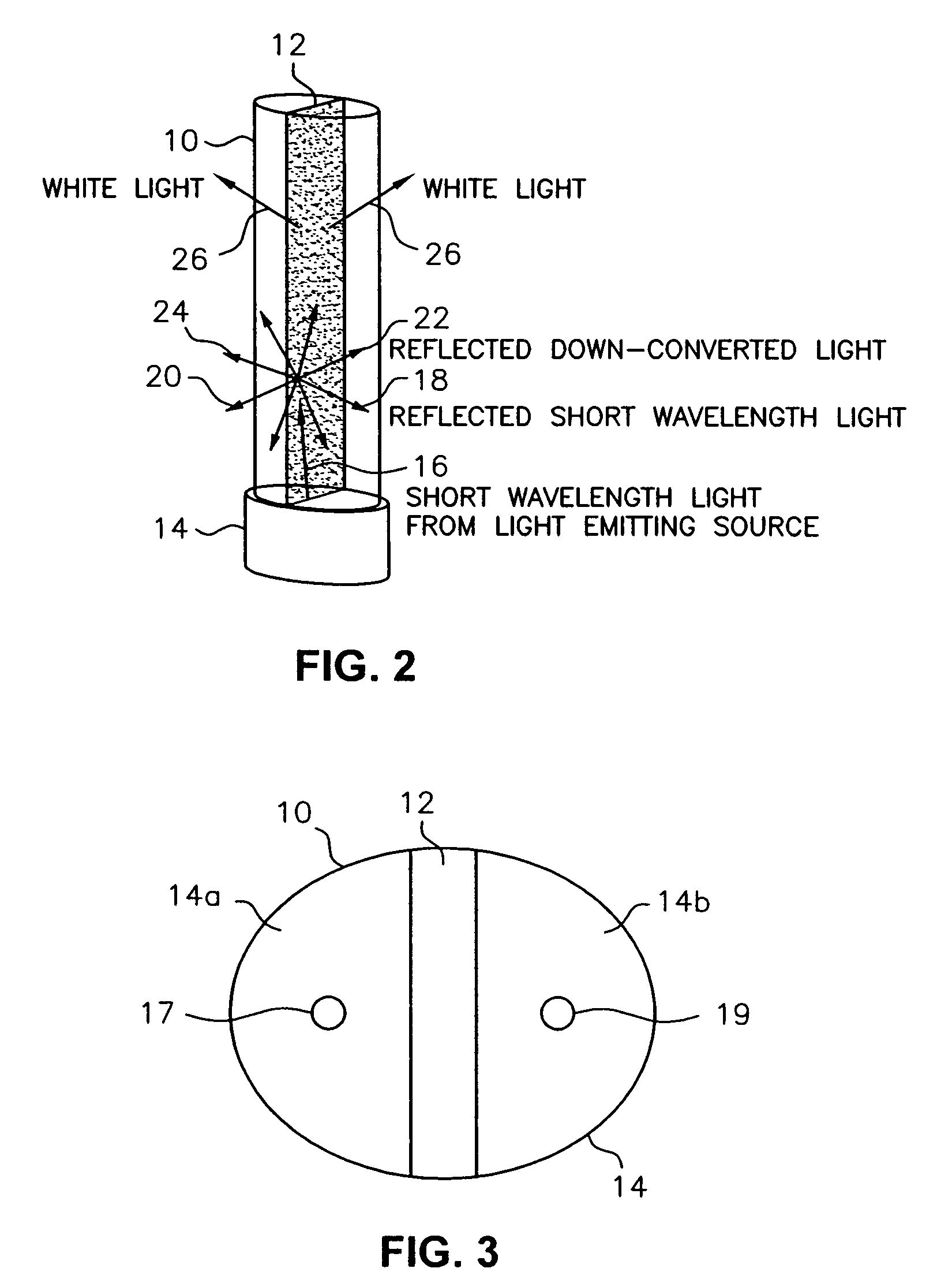 High efficiency light source using solid-state emitter and down-conversion material