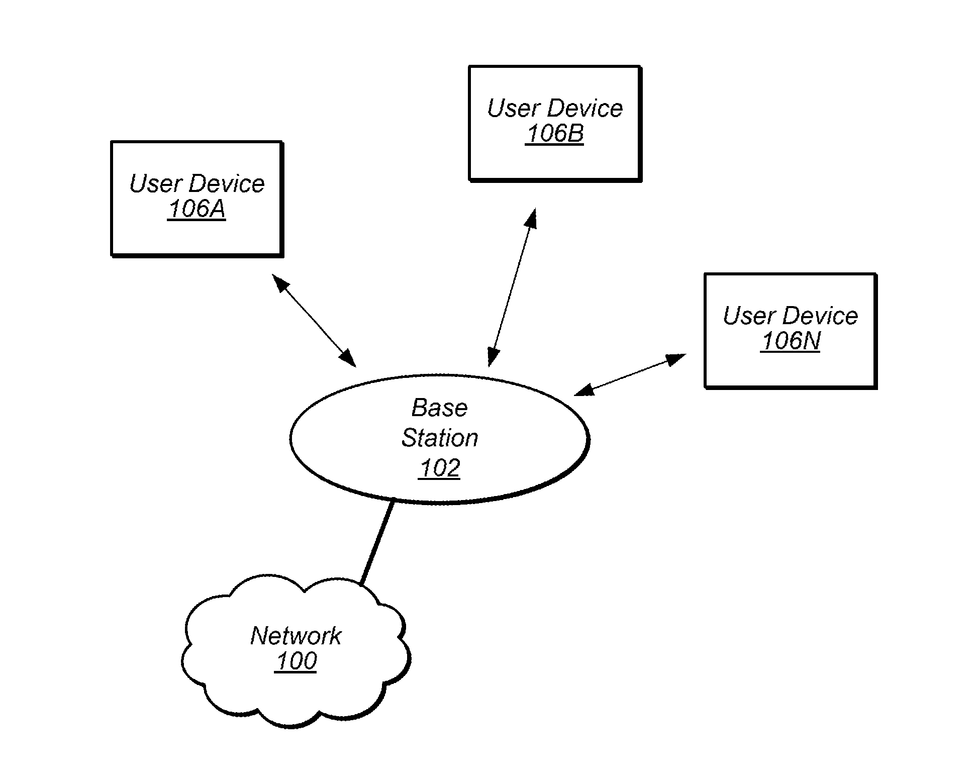 Low Power Based LTE Receiver Architecture