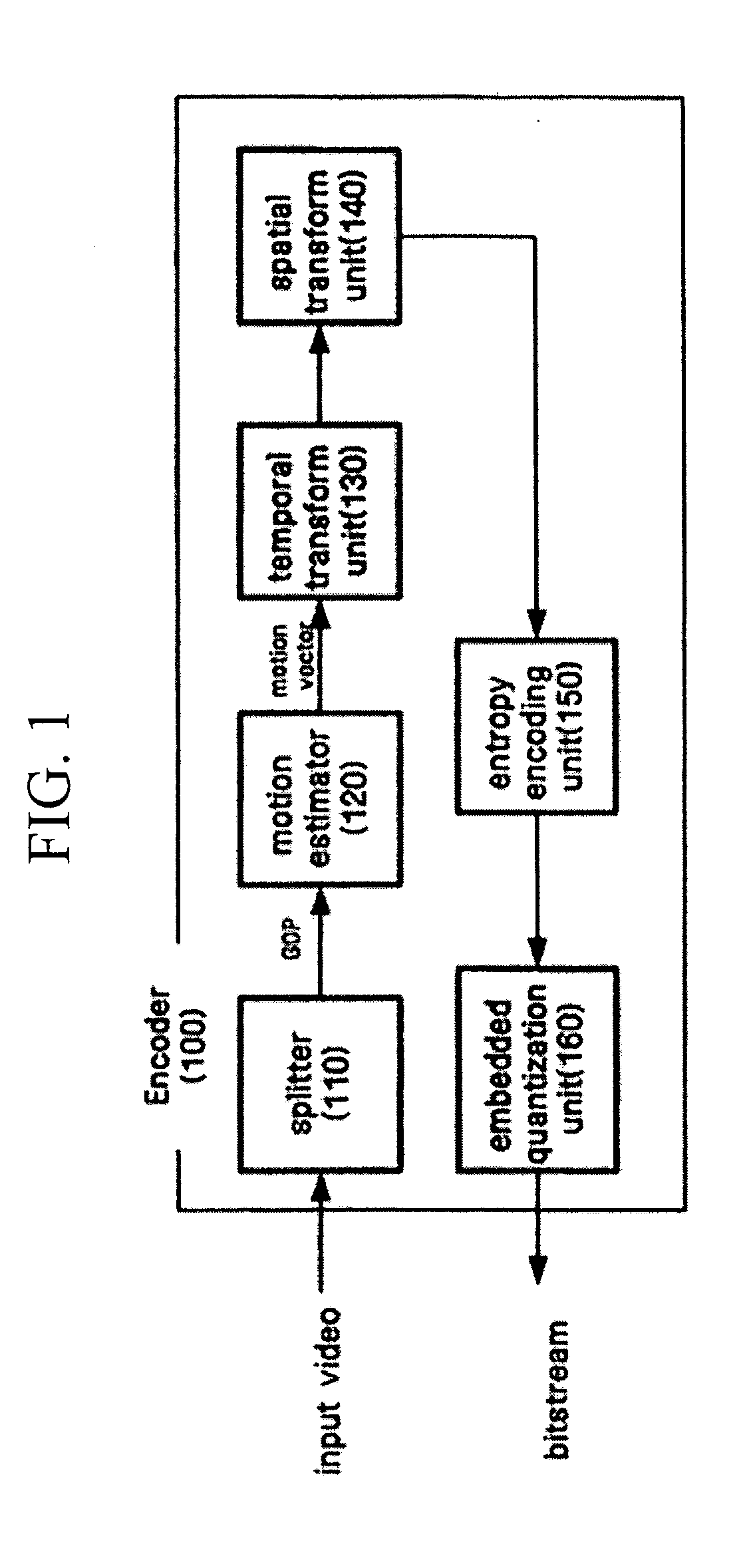 Device and method for playing back scalable video streams