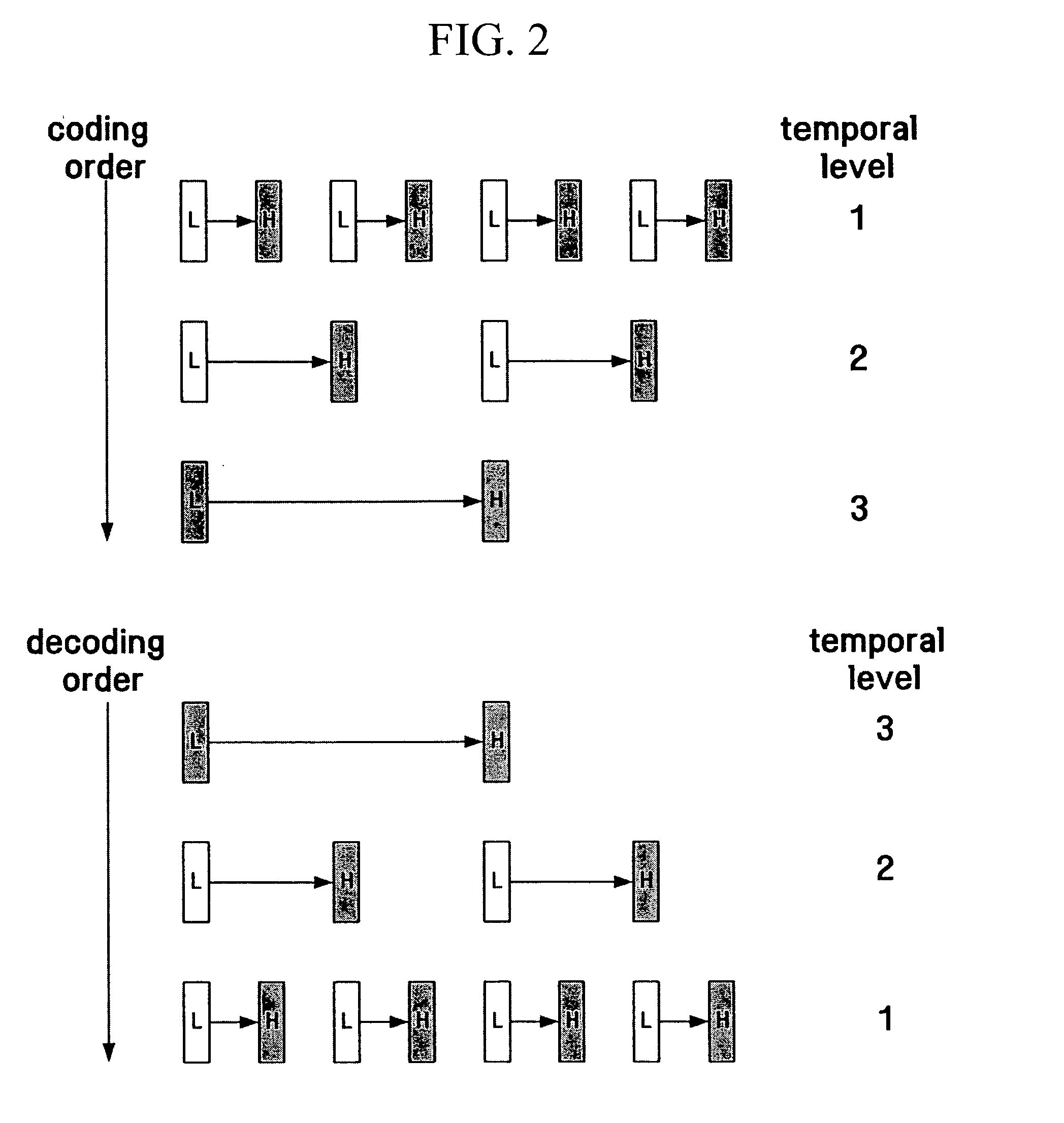 Device and method for playing back scalable video streams