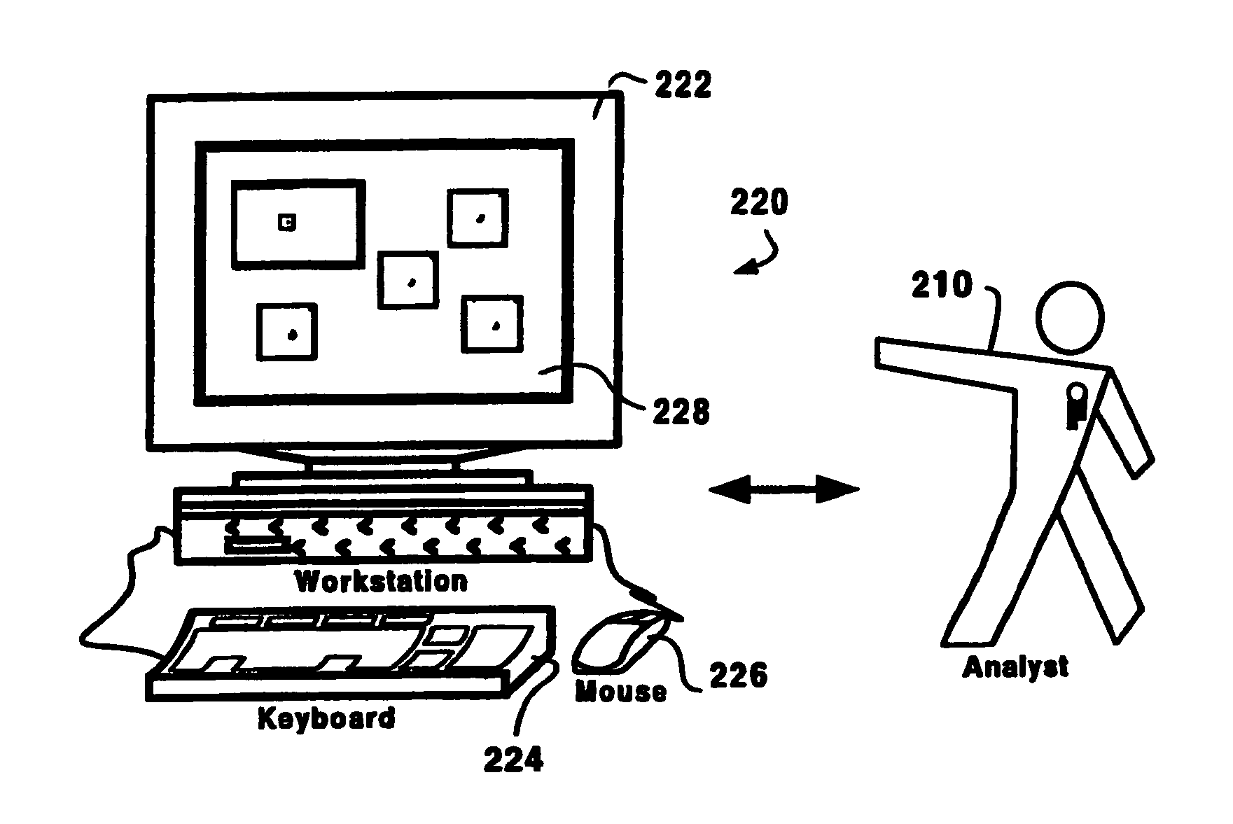 Design analysis workstation for analyzing integrated circuits