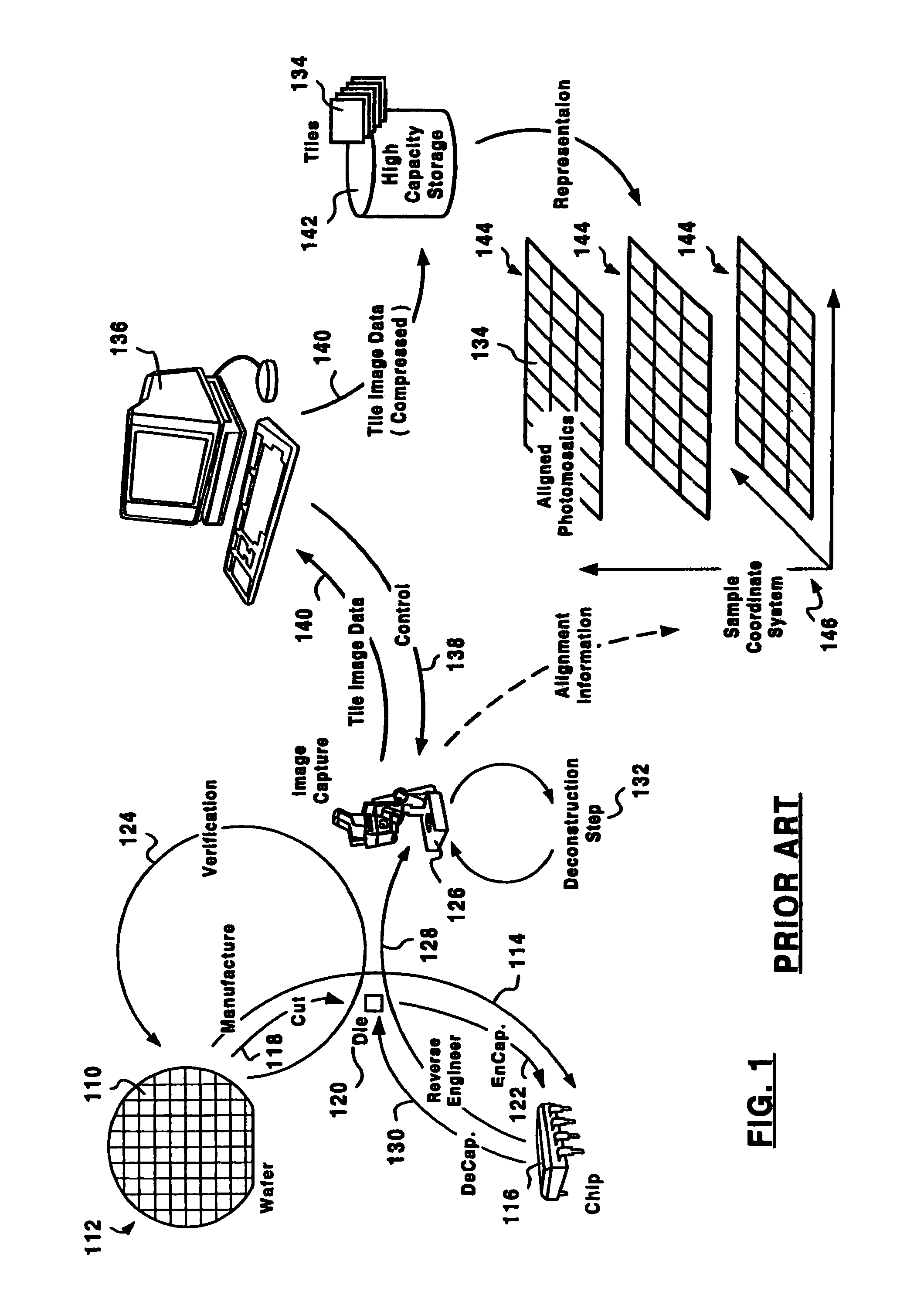 Design analysis workstation for analyzing integrated circuits