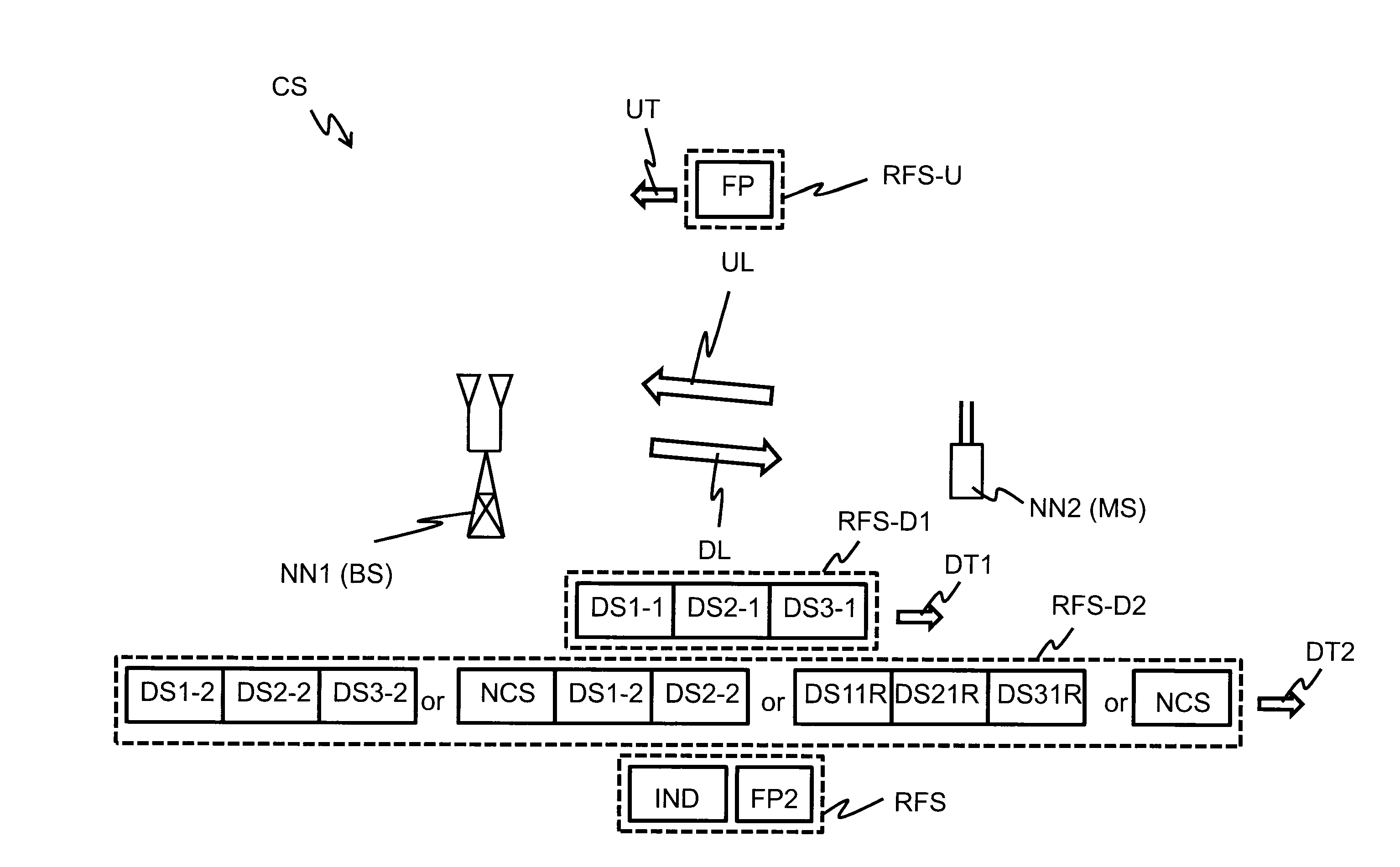 Method for a first network node for transmitting or retransmitting data to a second network node and first network node thereof and method for a second network node for receiving data transmitted or retransmitted from a first network node and second network node thereof