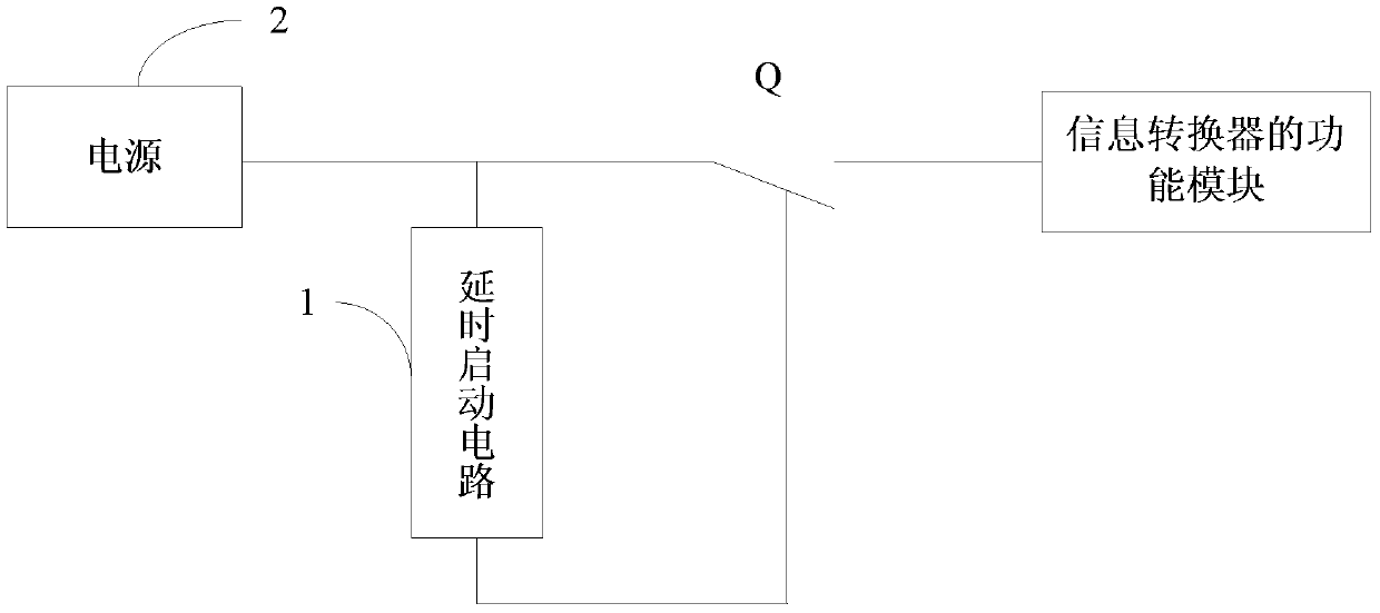 Power supply circuit, system and power supply method of information converter